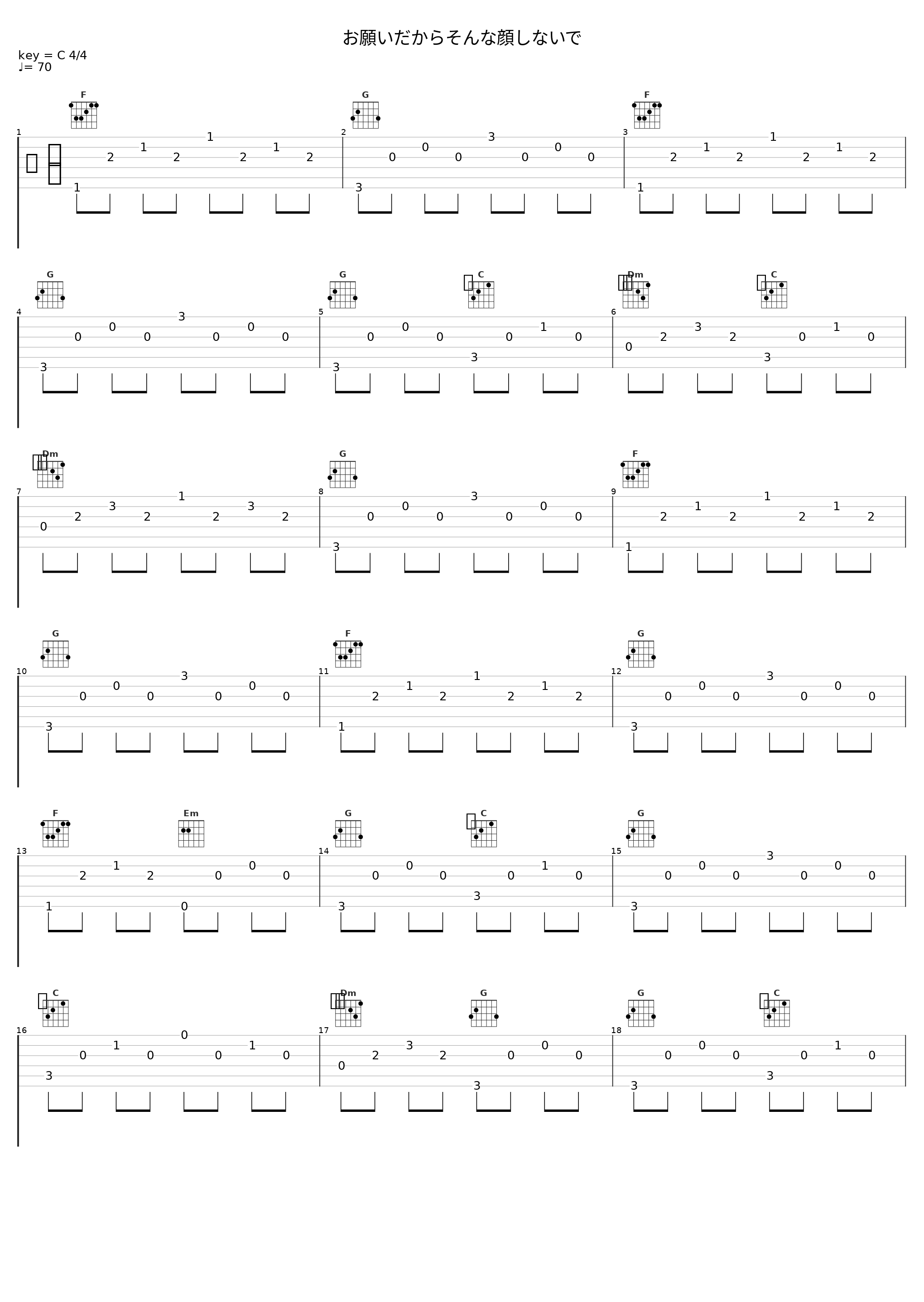 お願いだからそんな顔しないで_Angel Note_1