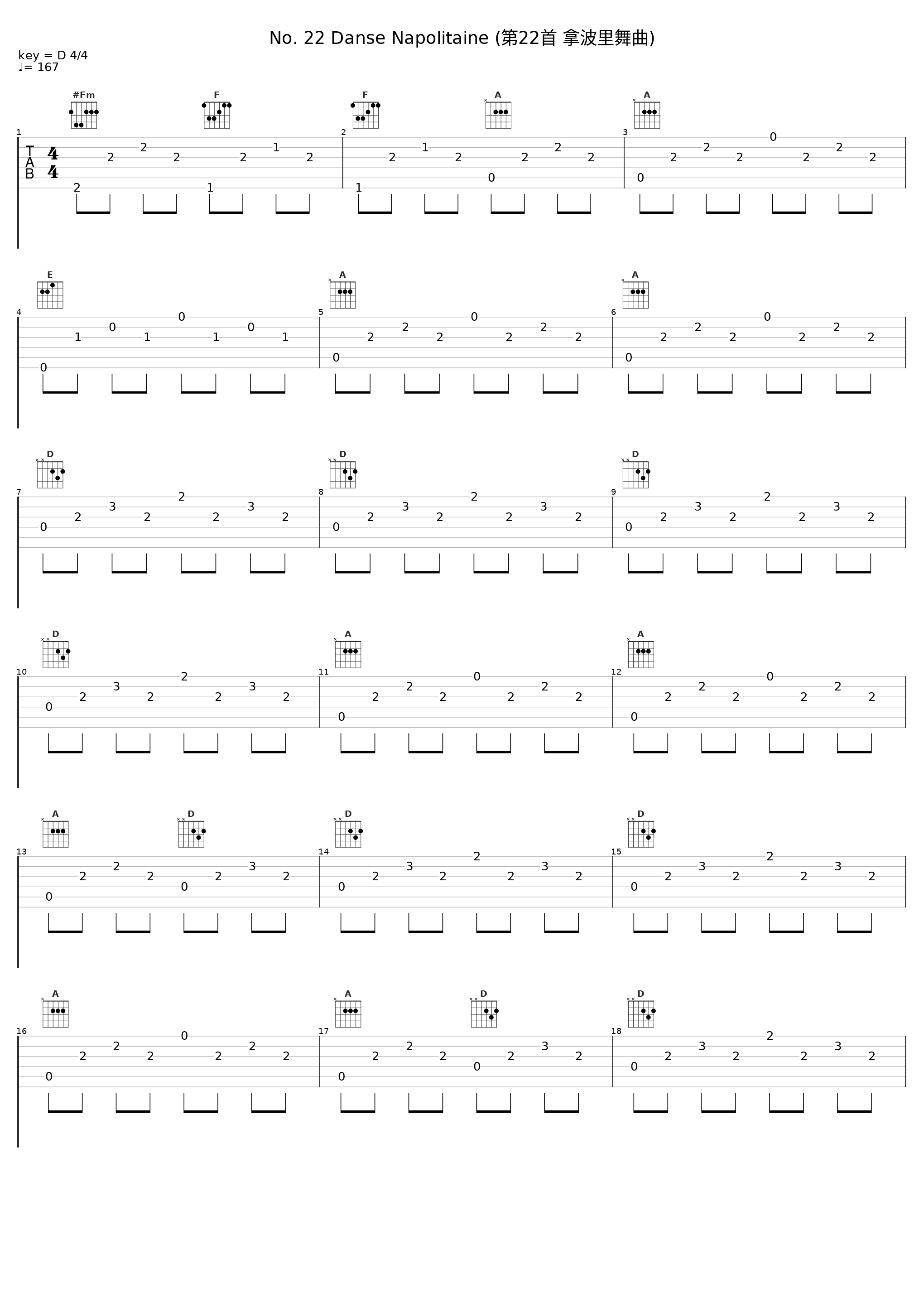 No. 22 Danse Napolitaine (第22首 拿波里舞曲)_小澤征爾,Boston Symphony Orchestra_1