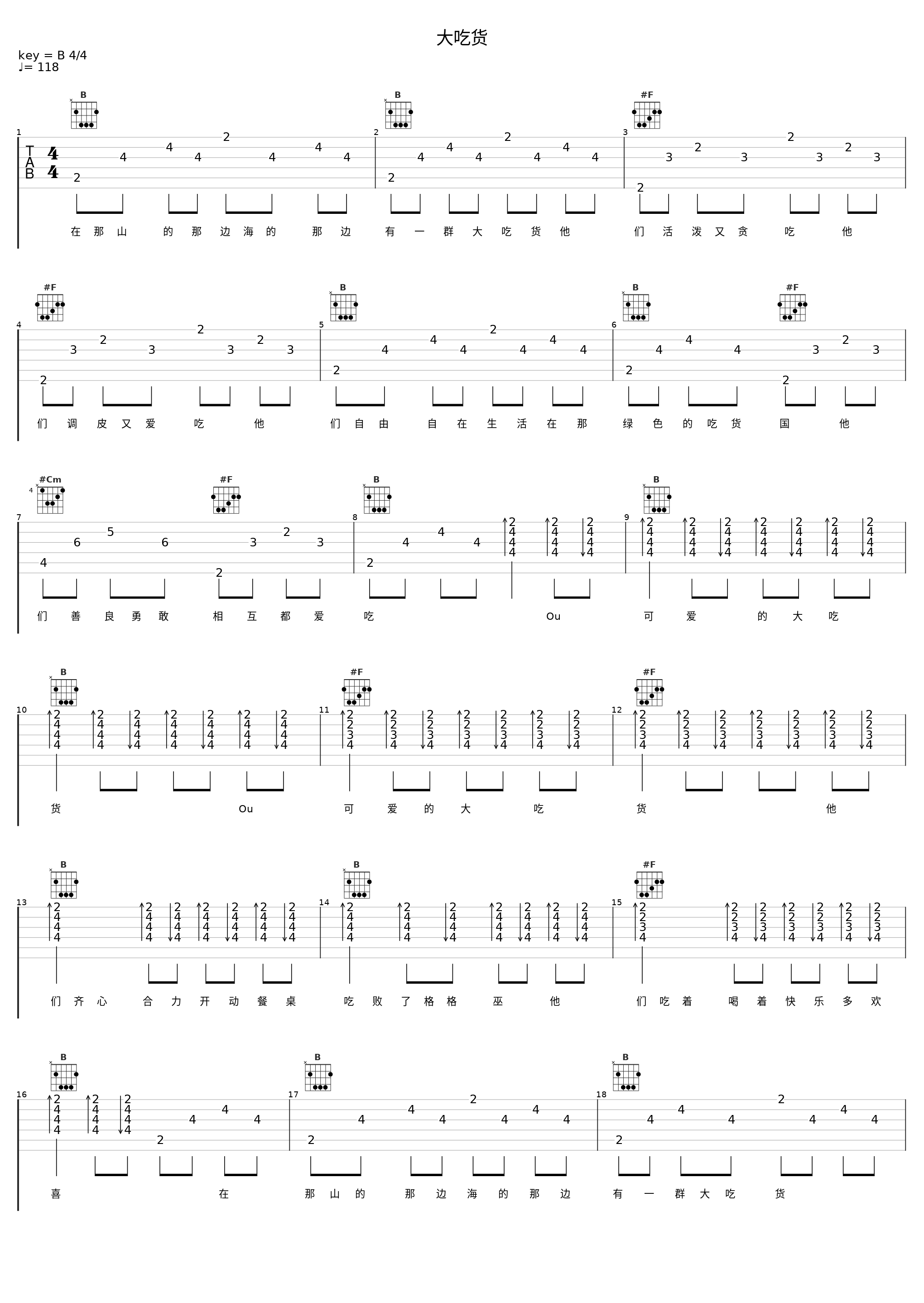 大吃货_洛天依_1