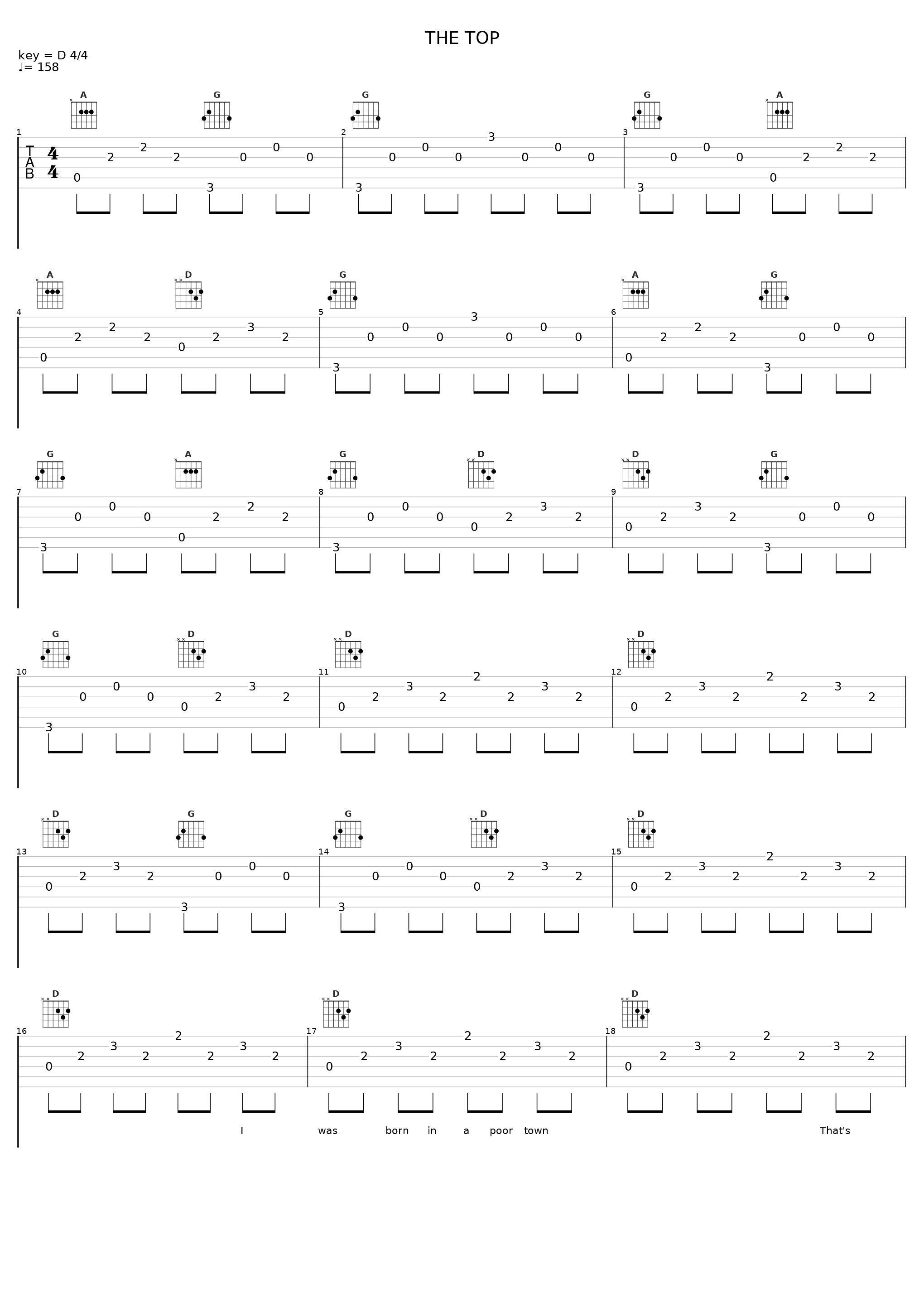 THE TOP_洛天依_1