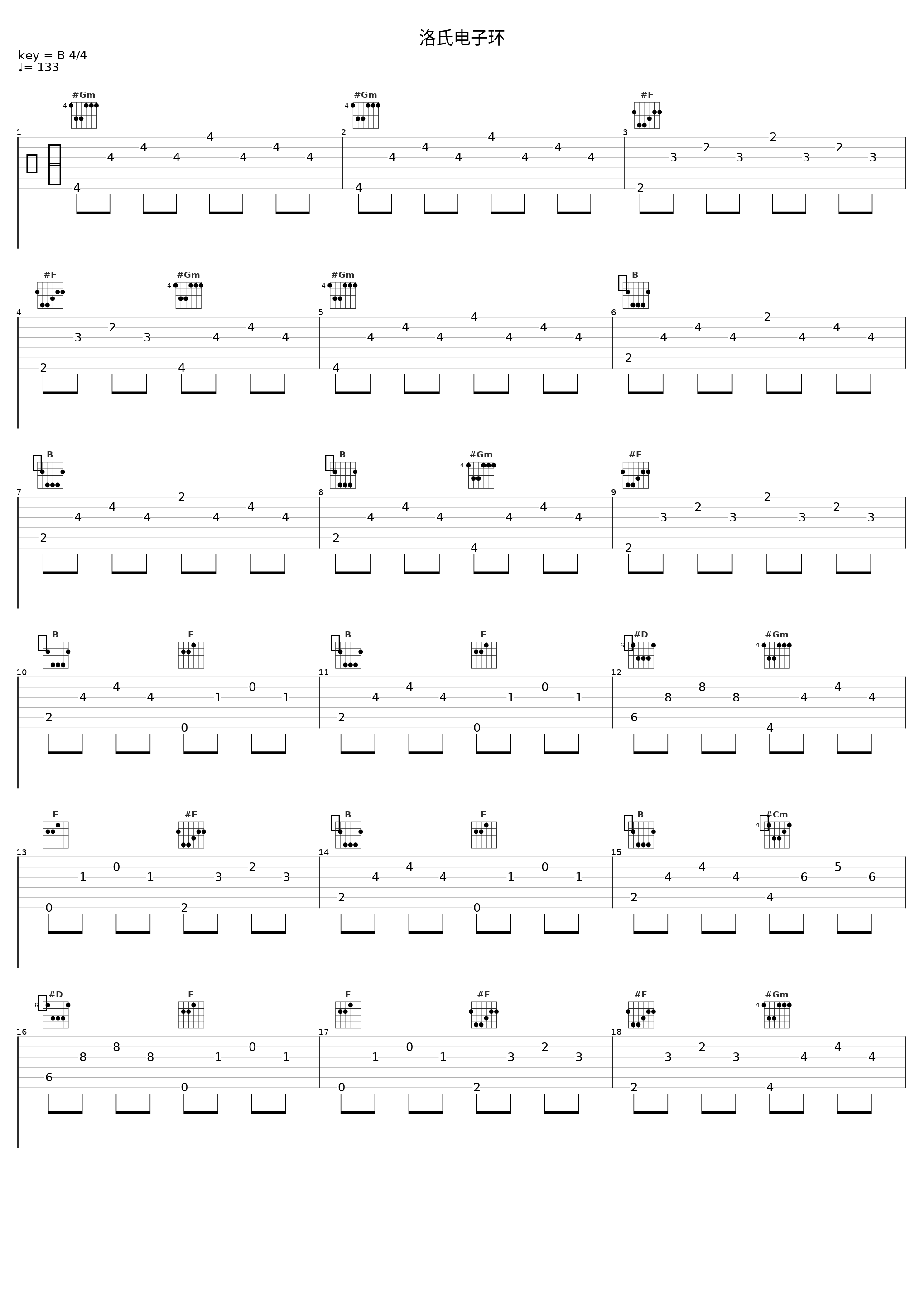 洛氏电子环_洛天依_1