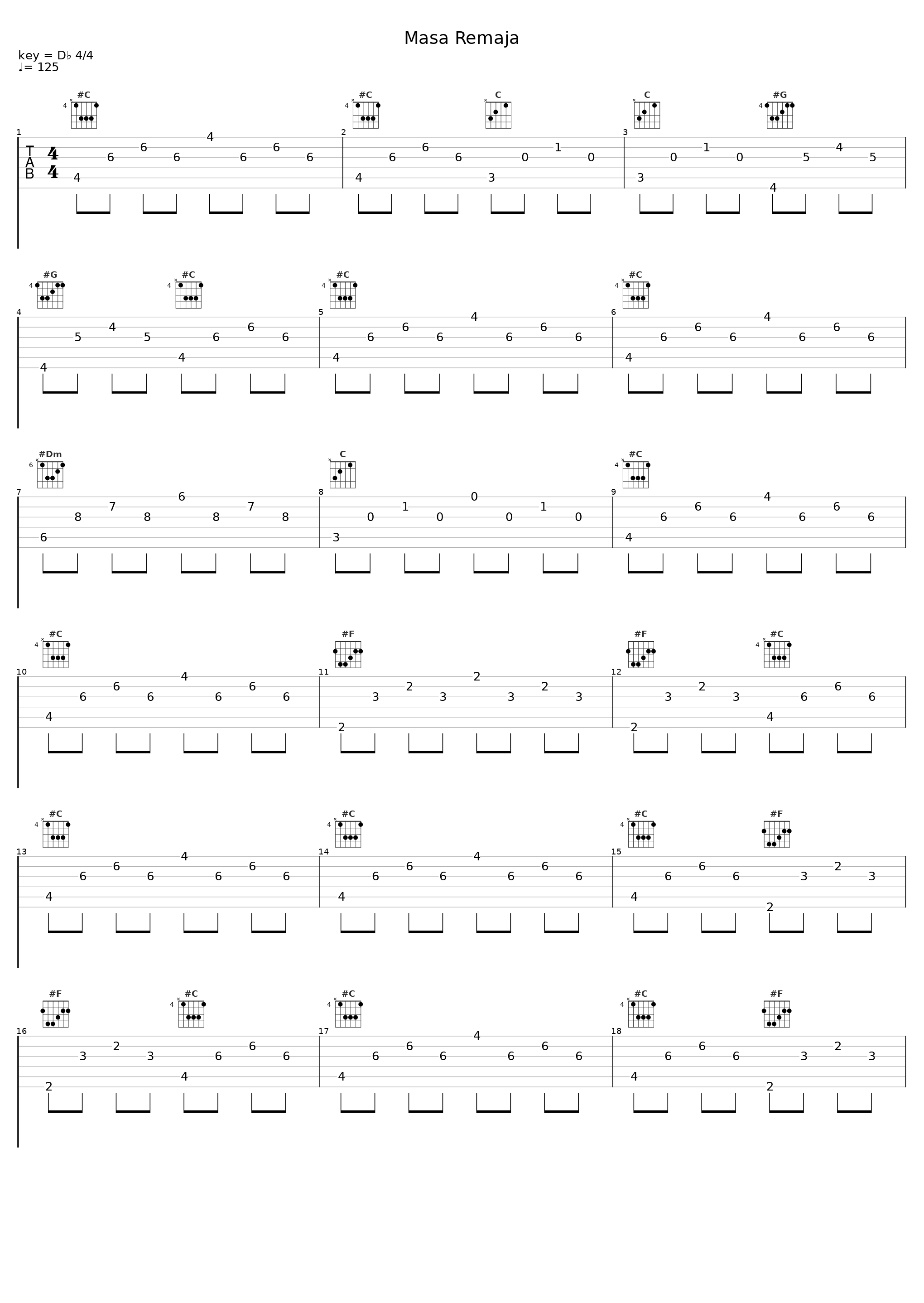Masa Remaja_Keyza Adzura_1