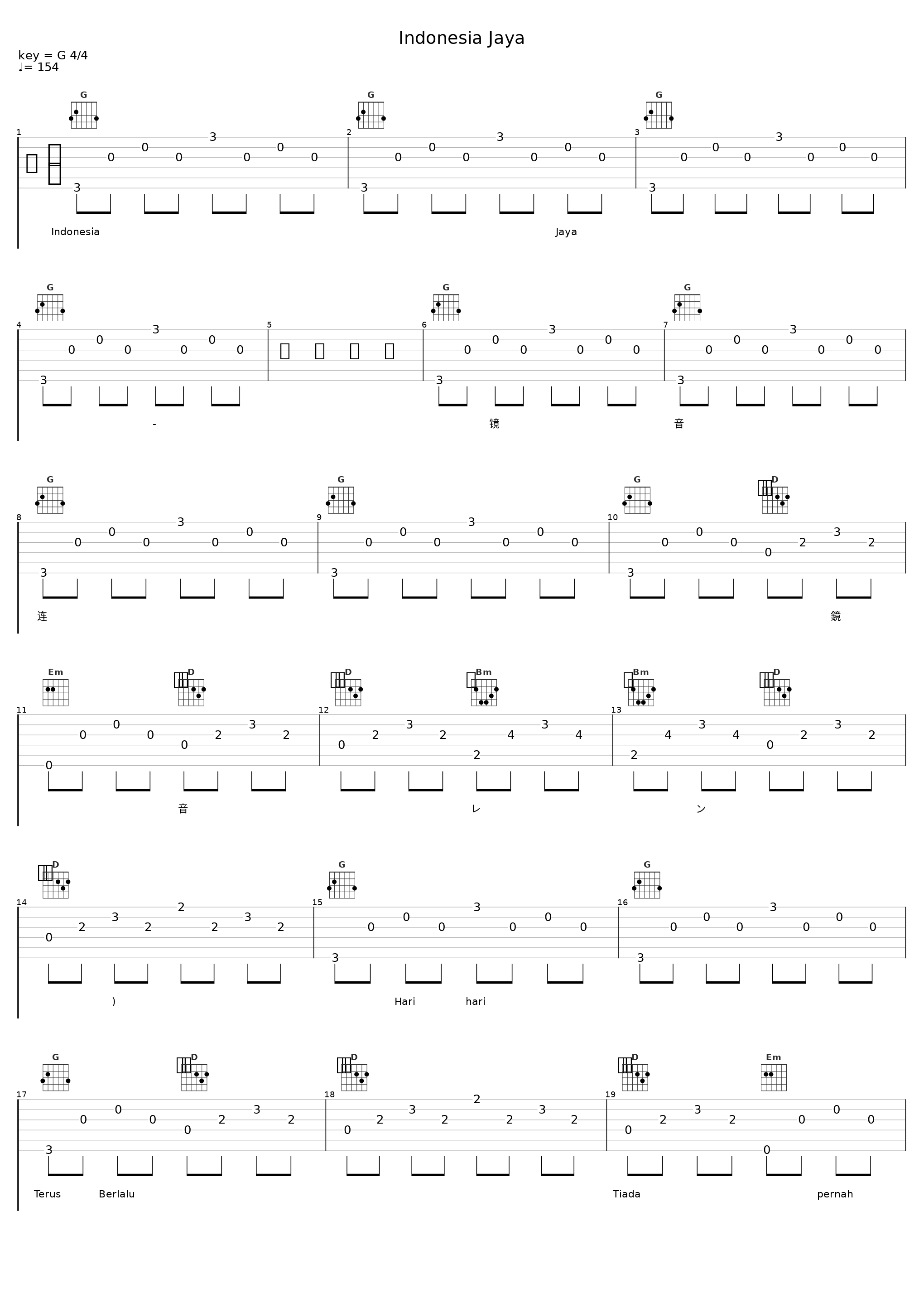 Indonesia Jaya_镜音连_1