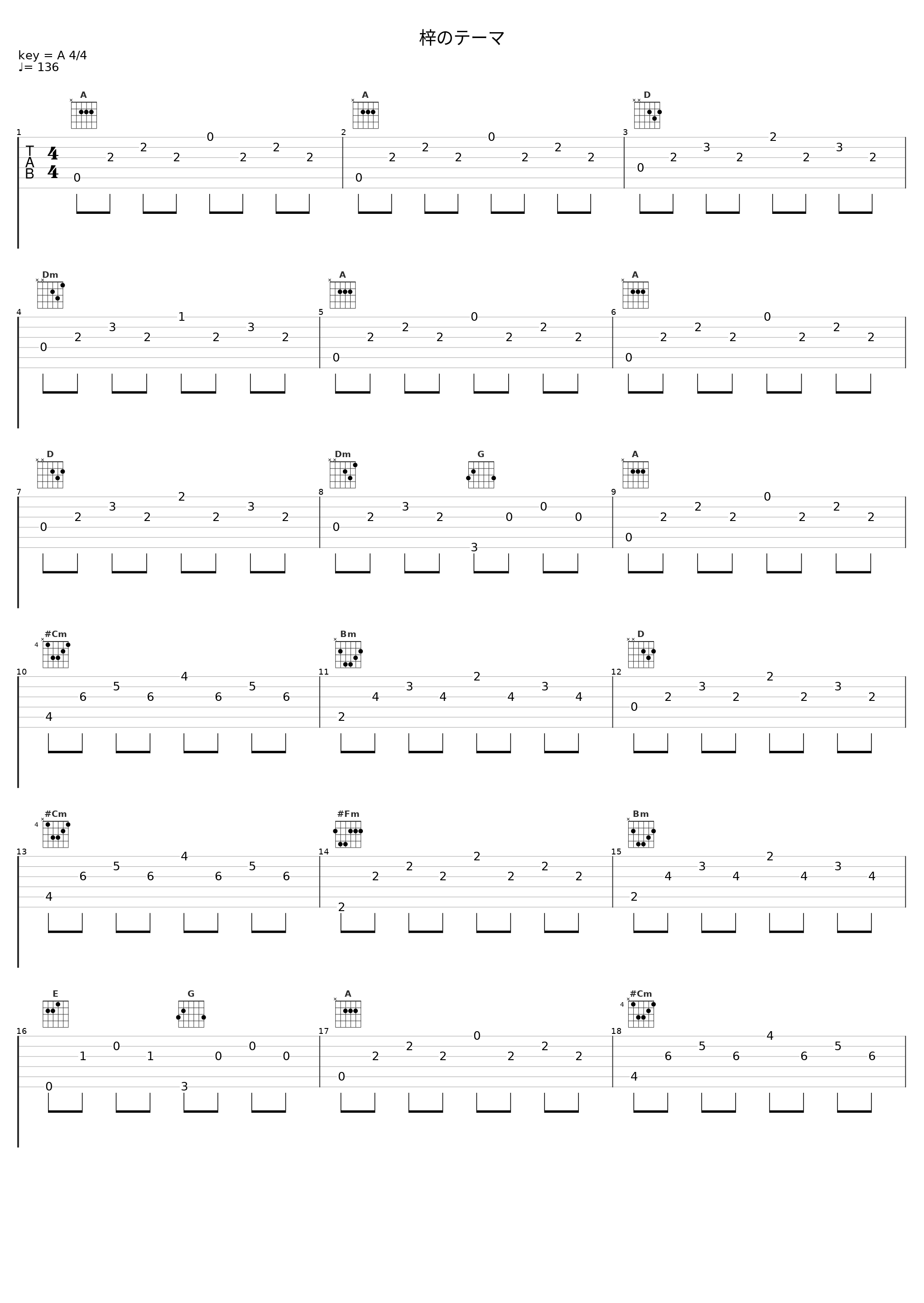 梓のテーマ_Angel Note_1