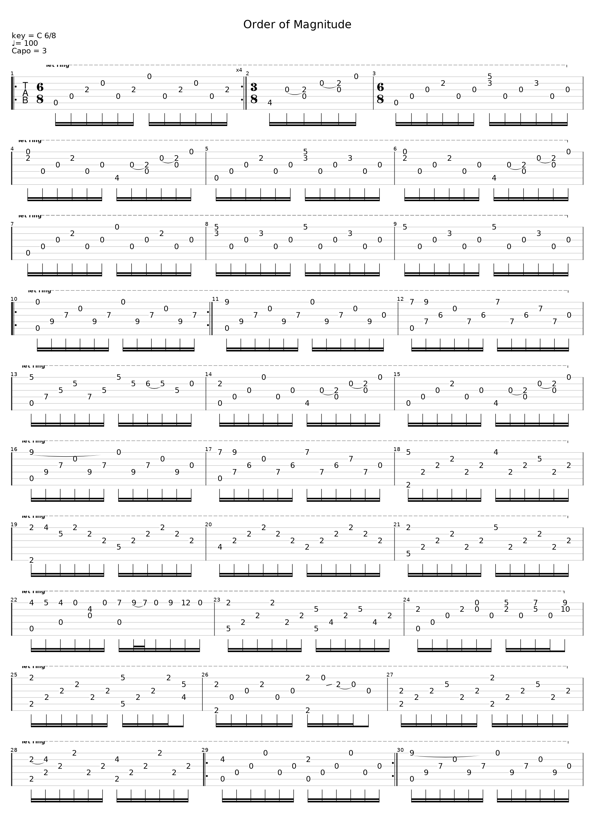 Order Of Magnitude_Sungha Jung_1