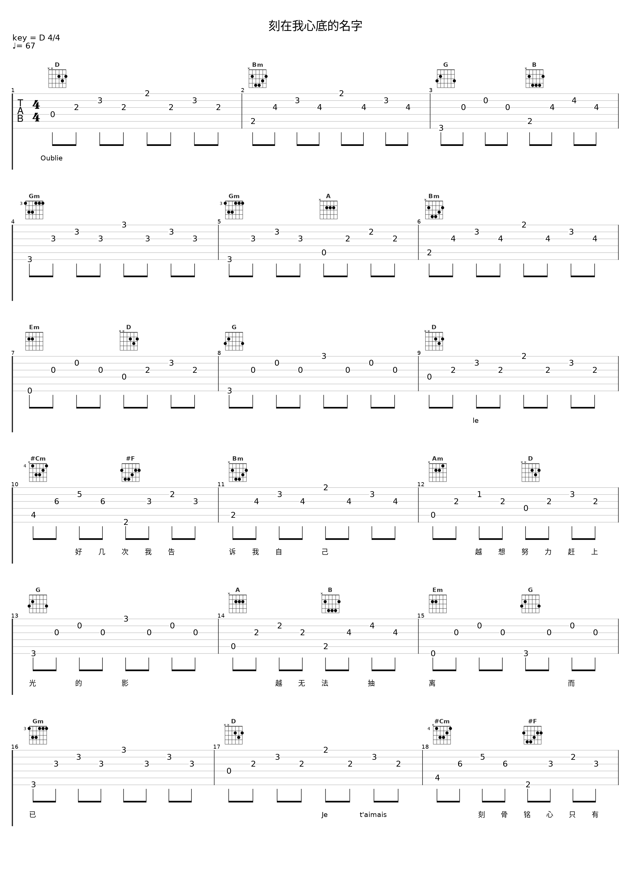刻在我心底的名字_We Rabbitz,Rainraiin_1