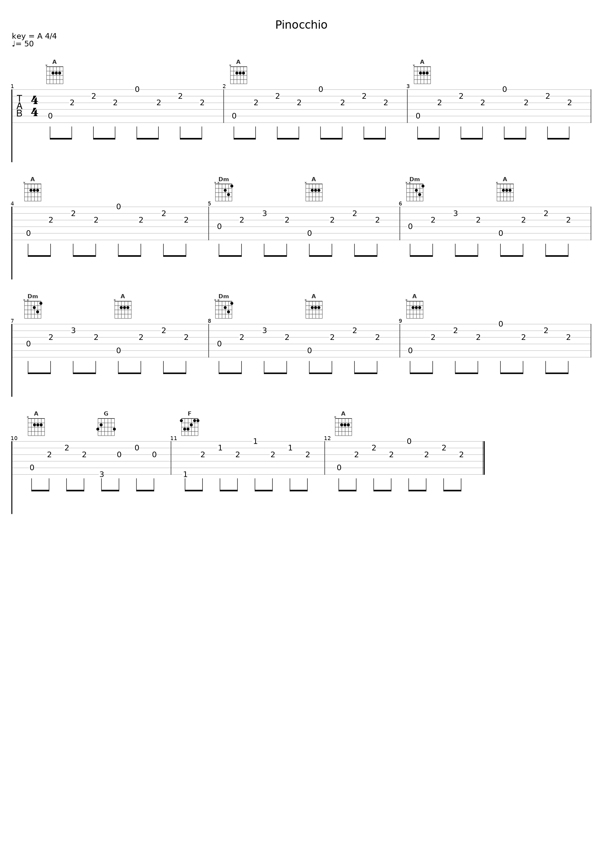 Pinocchio_Igor Presnyakov_1