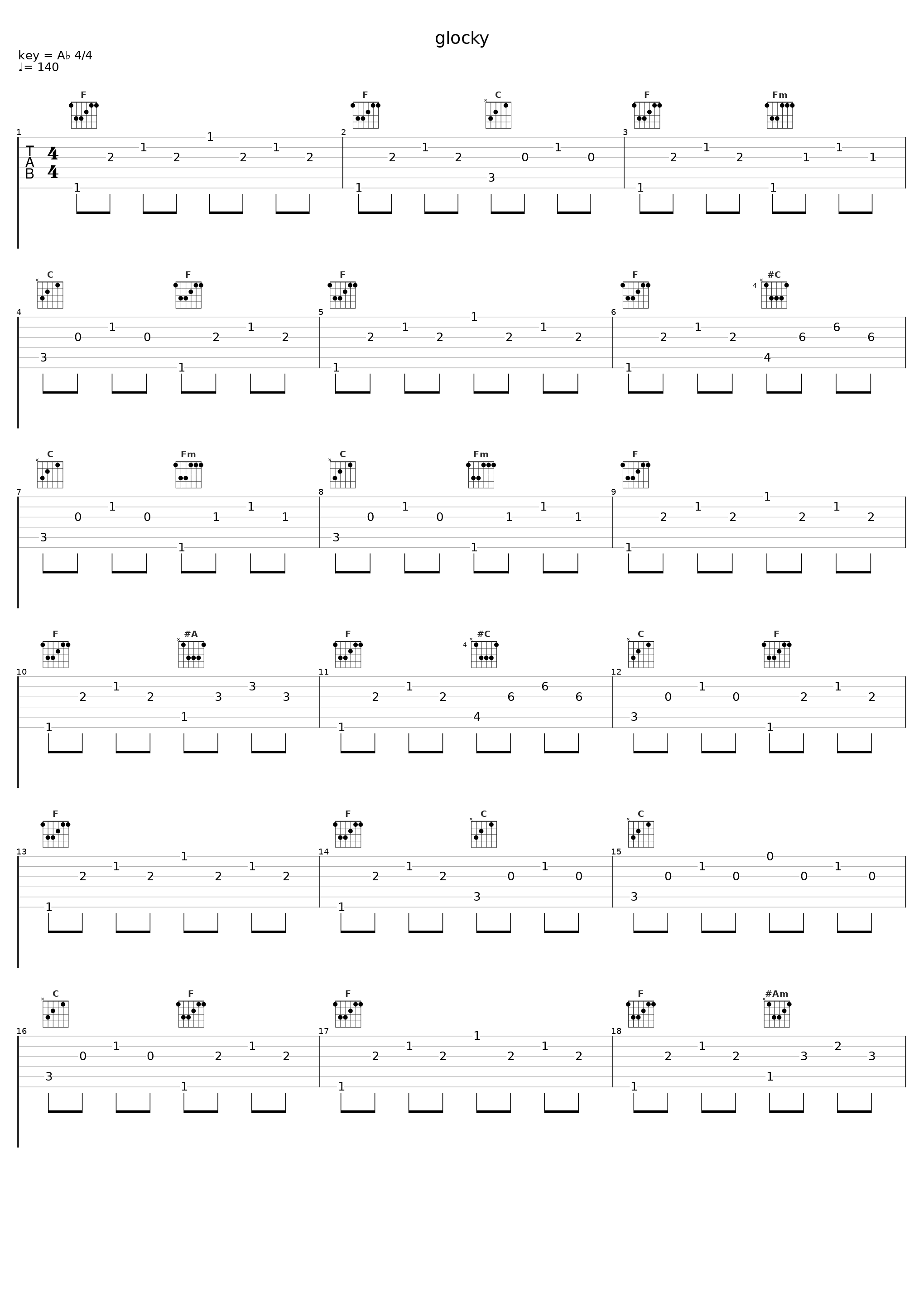 glocky_SOAK_1