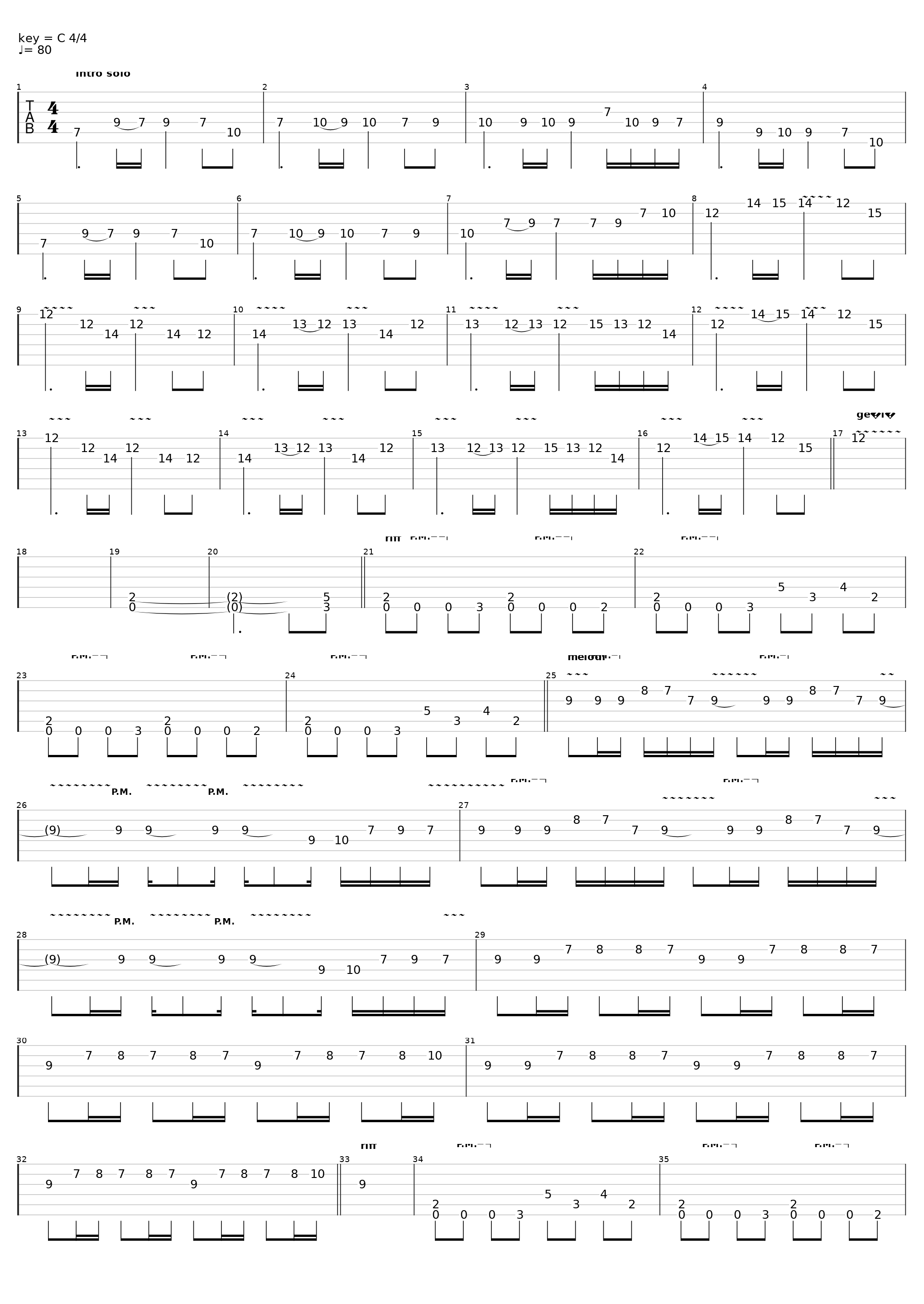 gaz_Project Annen_1