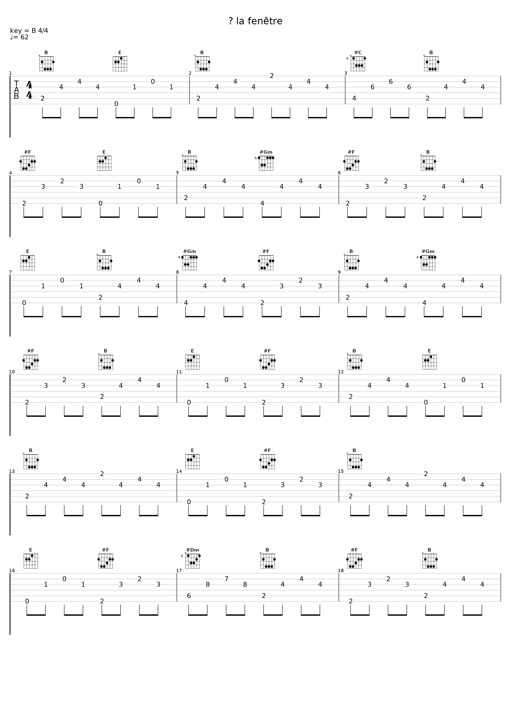 À la fenêtre_Andrée Huet,Pierre Chêne_1