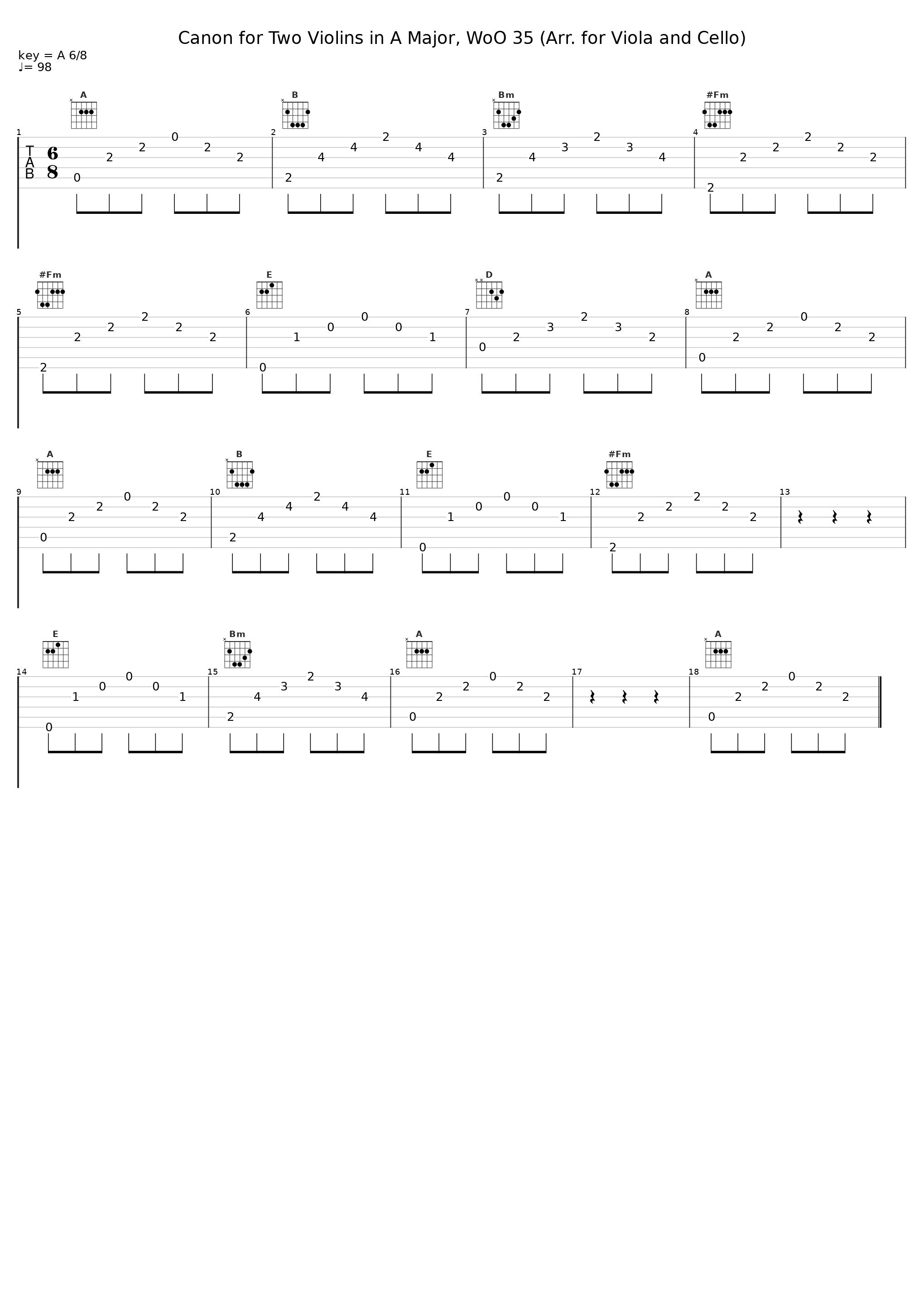 Canon for Two Violins in A Major, WoO 35 (Arr. for Viola and Cello)_Clémence Dupuy,Jordan Costard_1