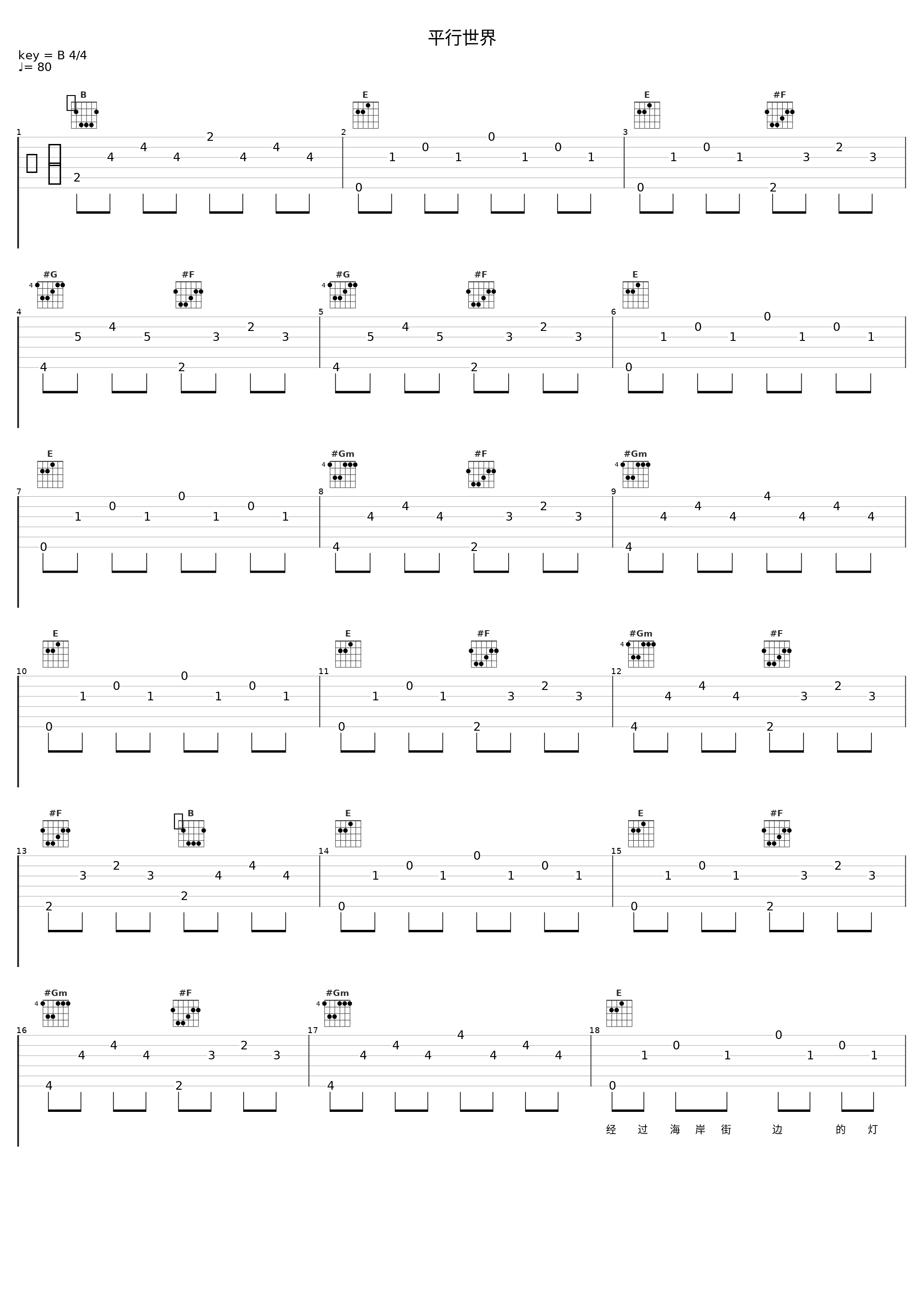 平行世界_洛天依_1