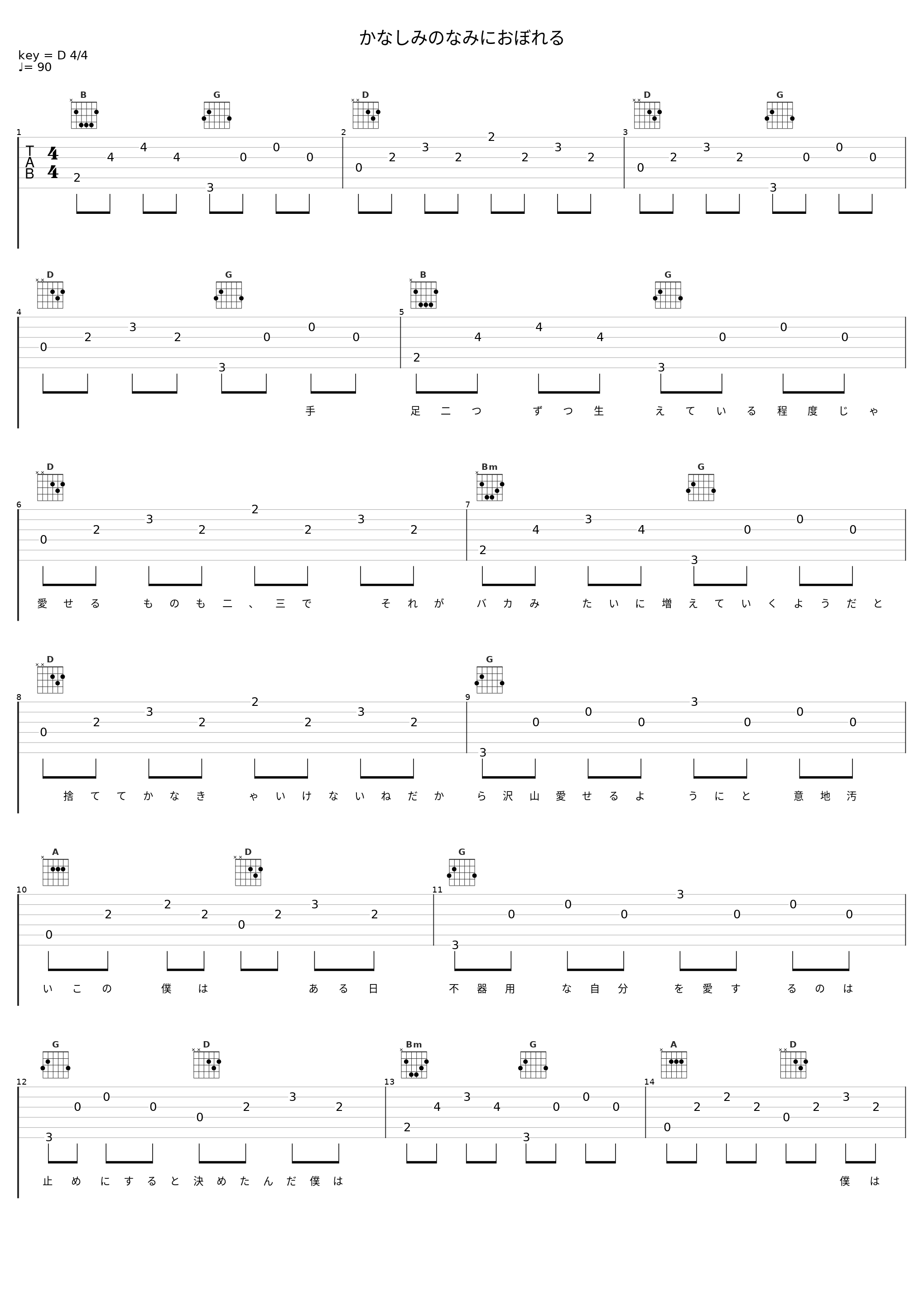 かなしみのなみにおぼれる_镜音连_1