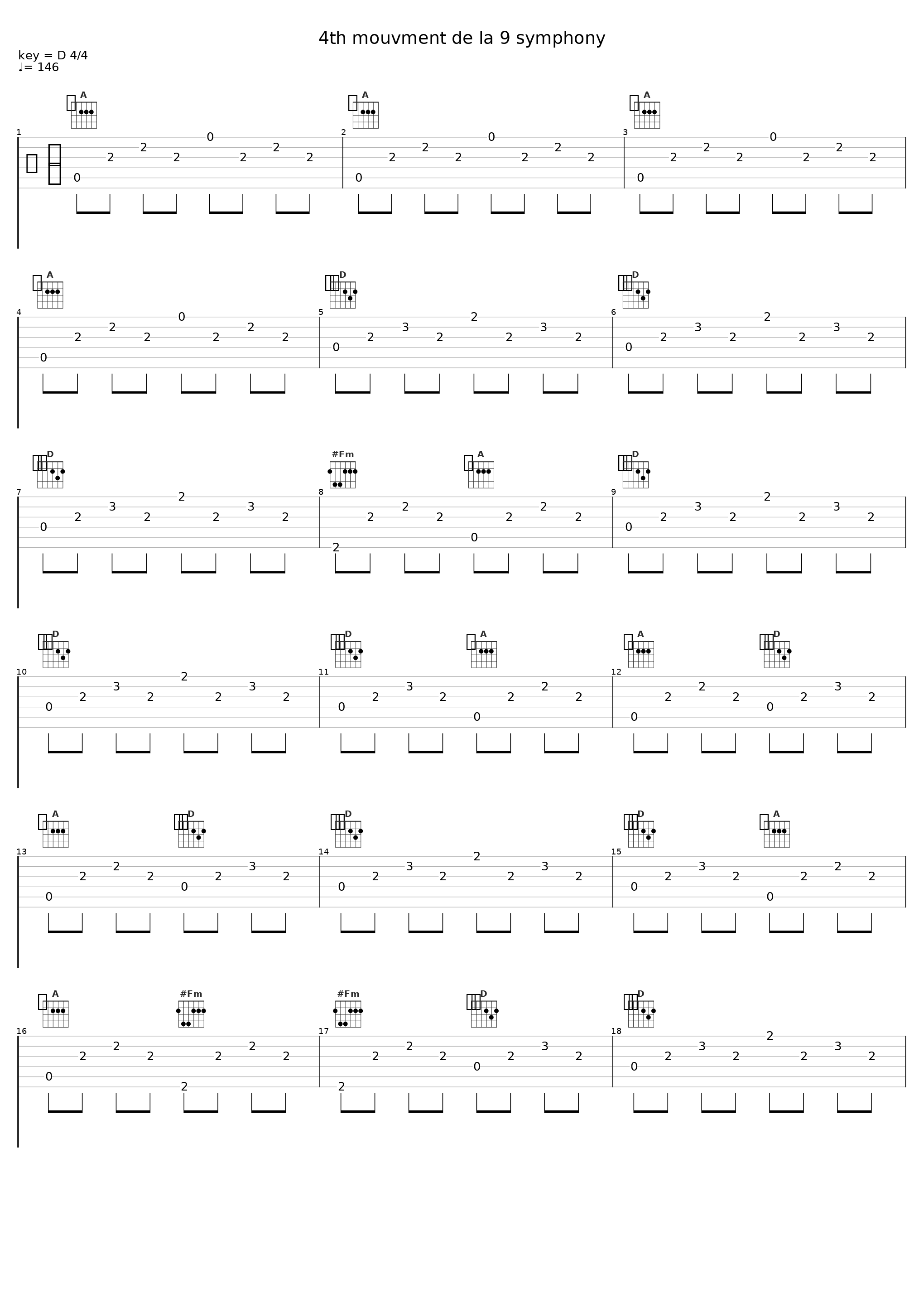 4th mouvment de la 9 symphony_Raymond LeFevre_1