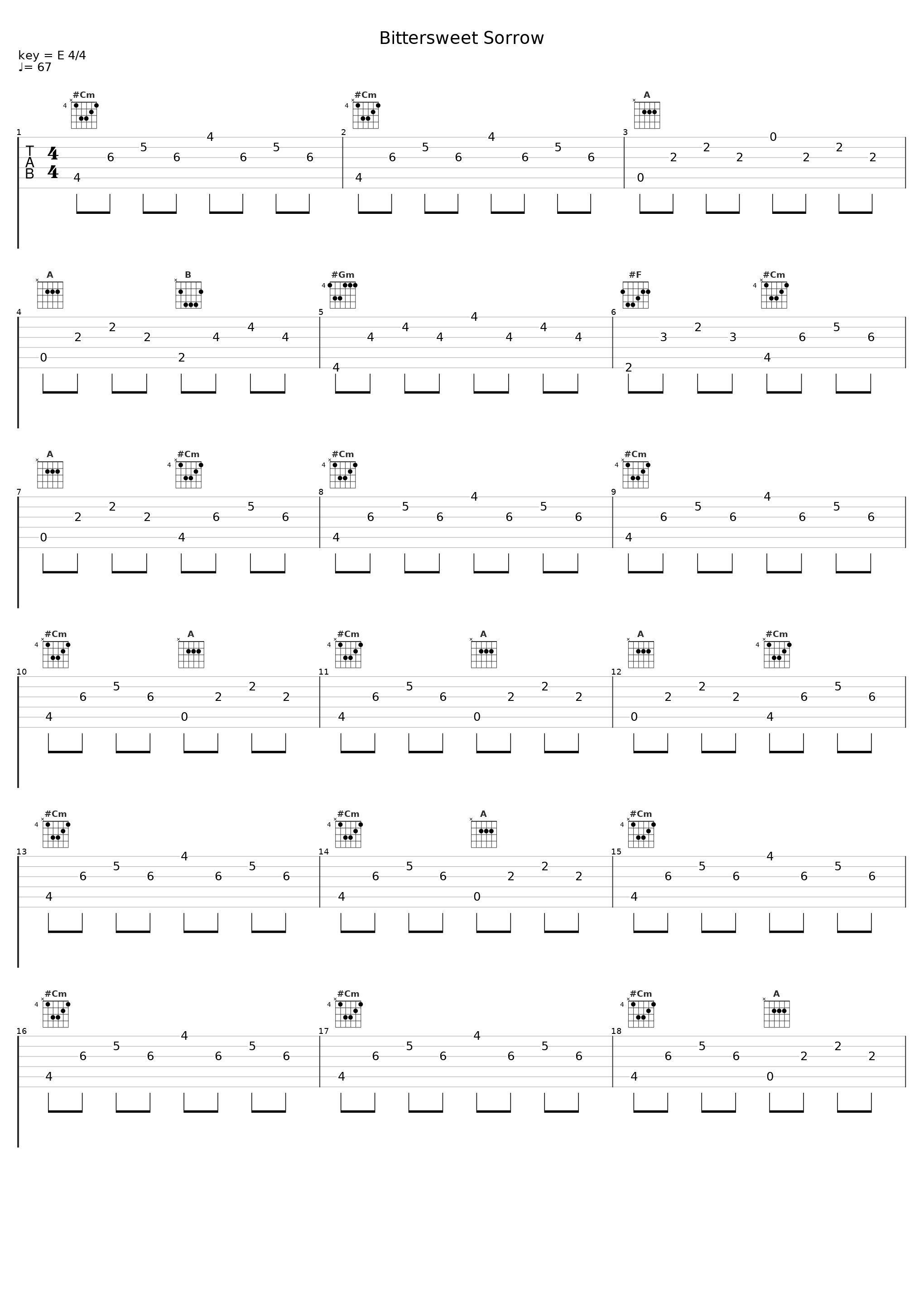 Bittersweet Sorrow_Tenno_1