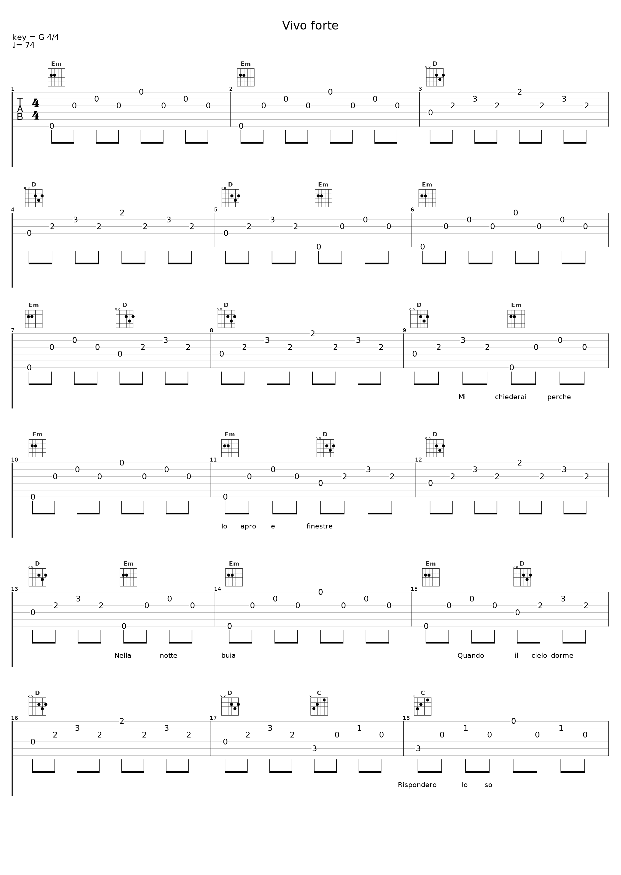 Vivo forte_Nomadi_1