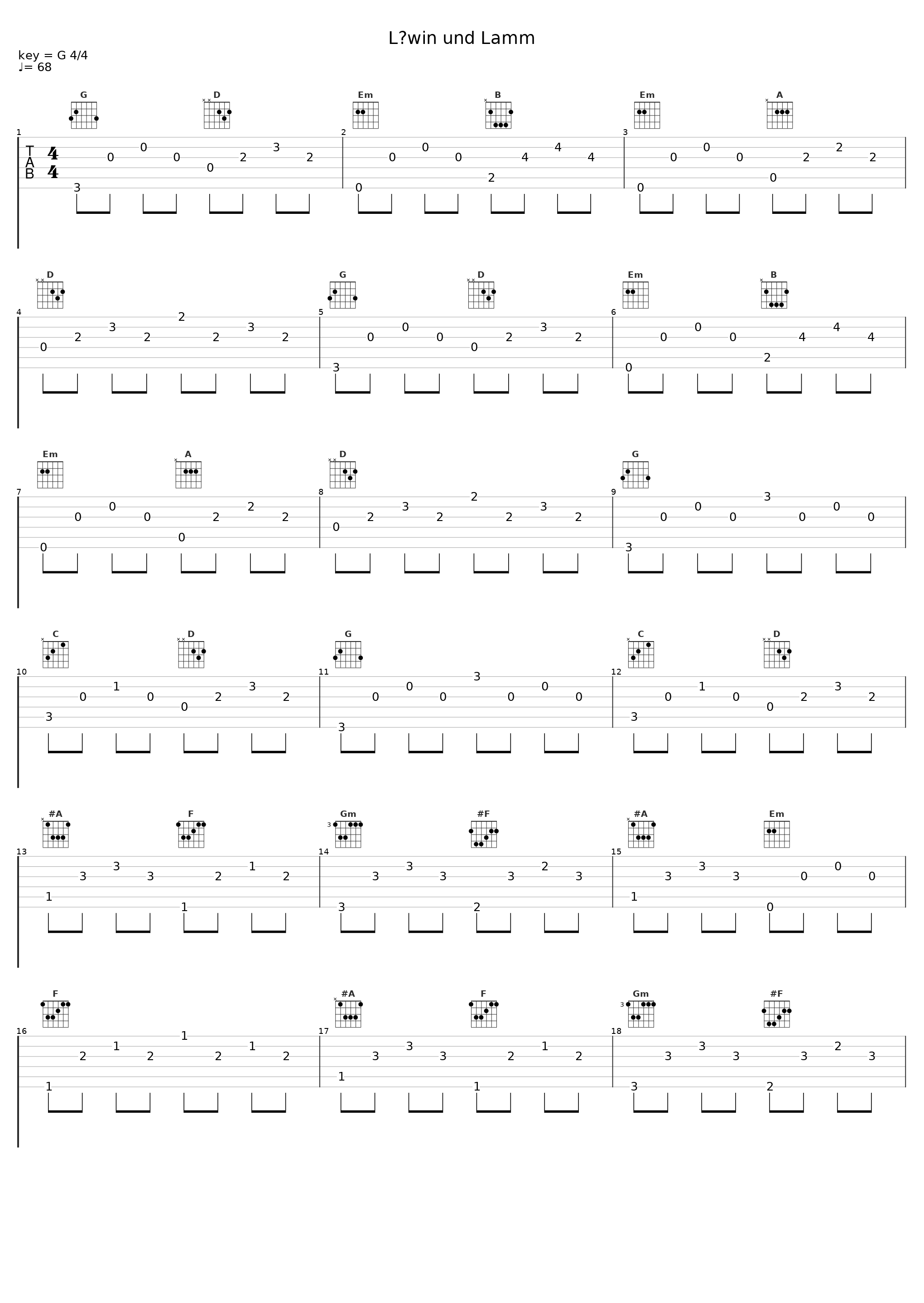 Löwin und Lamm_Rainhard Fendrich_1