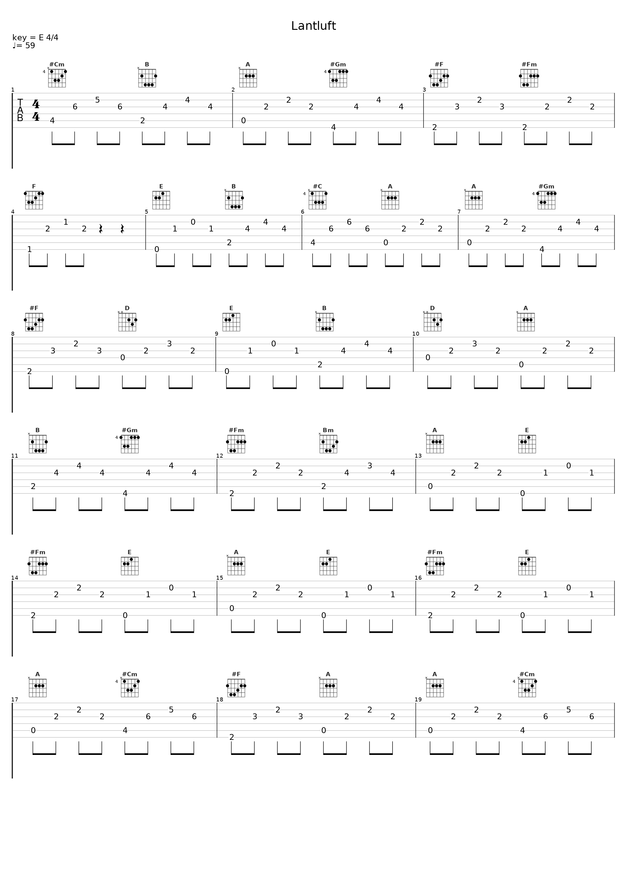 Lantluft_Kebnekajse_1