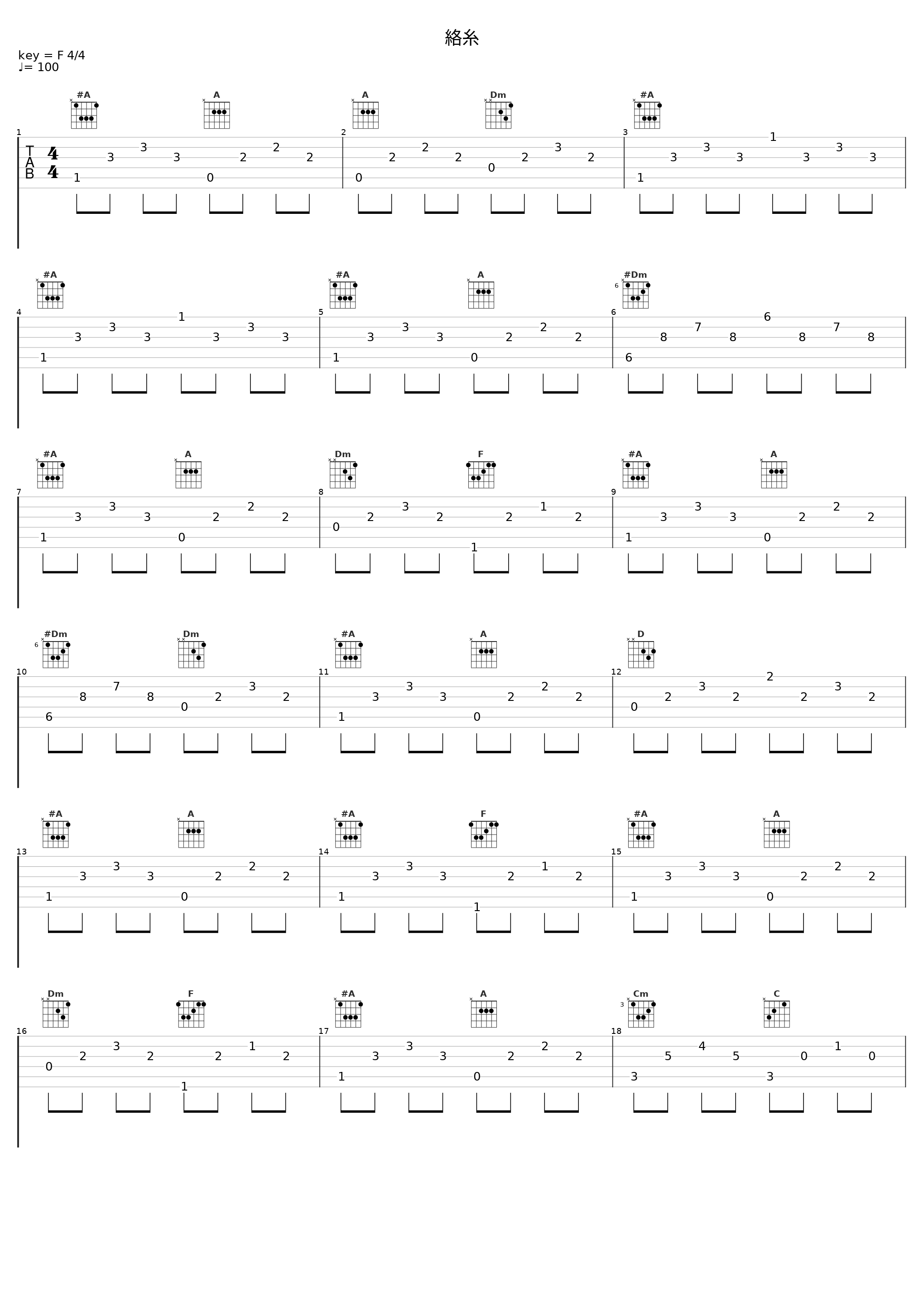 絡糸_镜音连_1