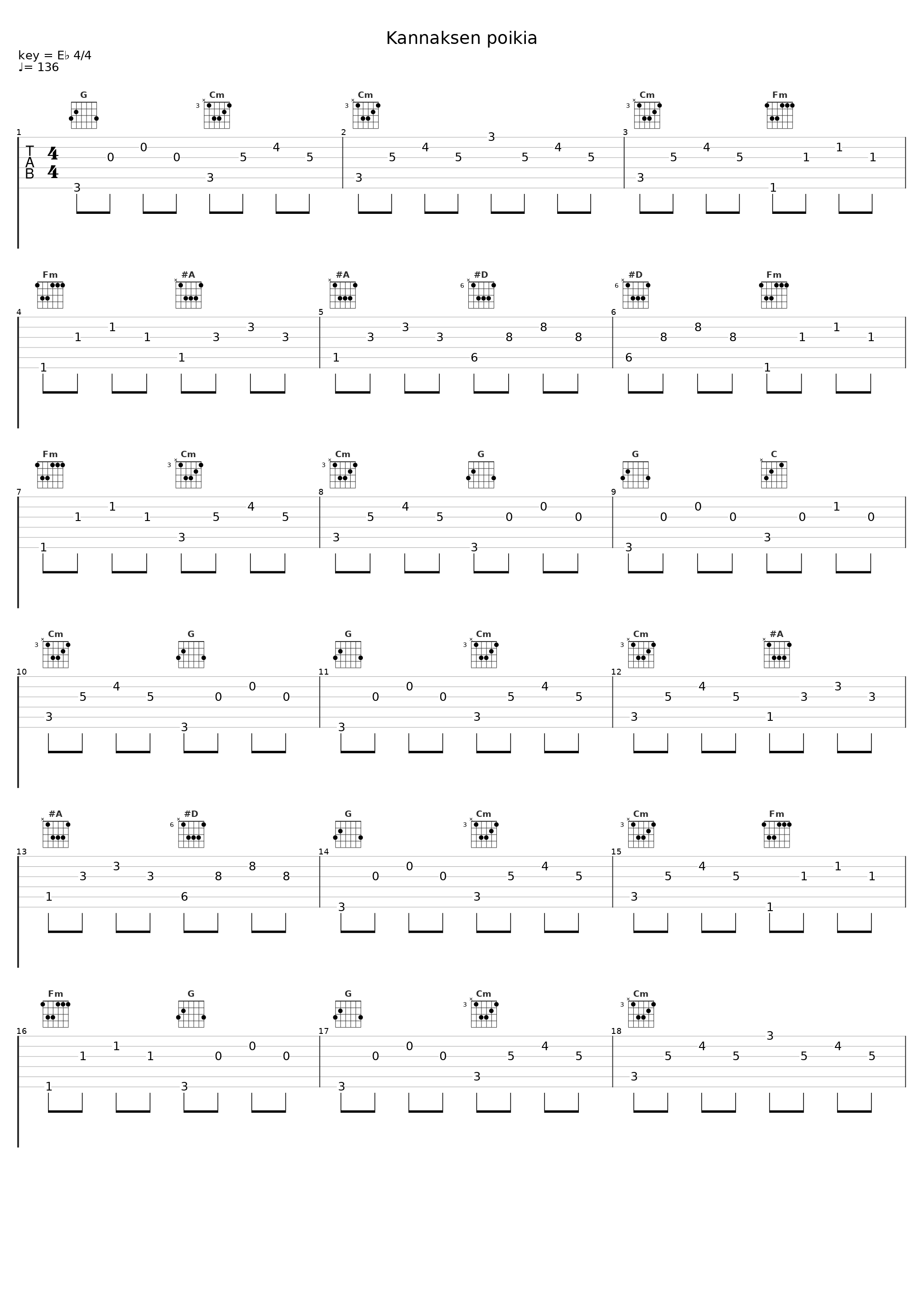 Kannaksen poikia_Ahti Lampi_1