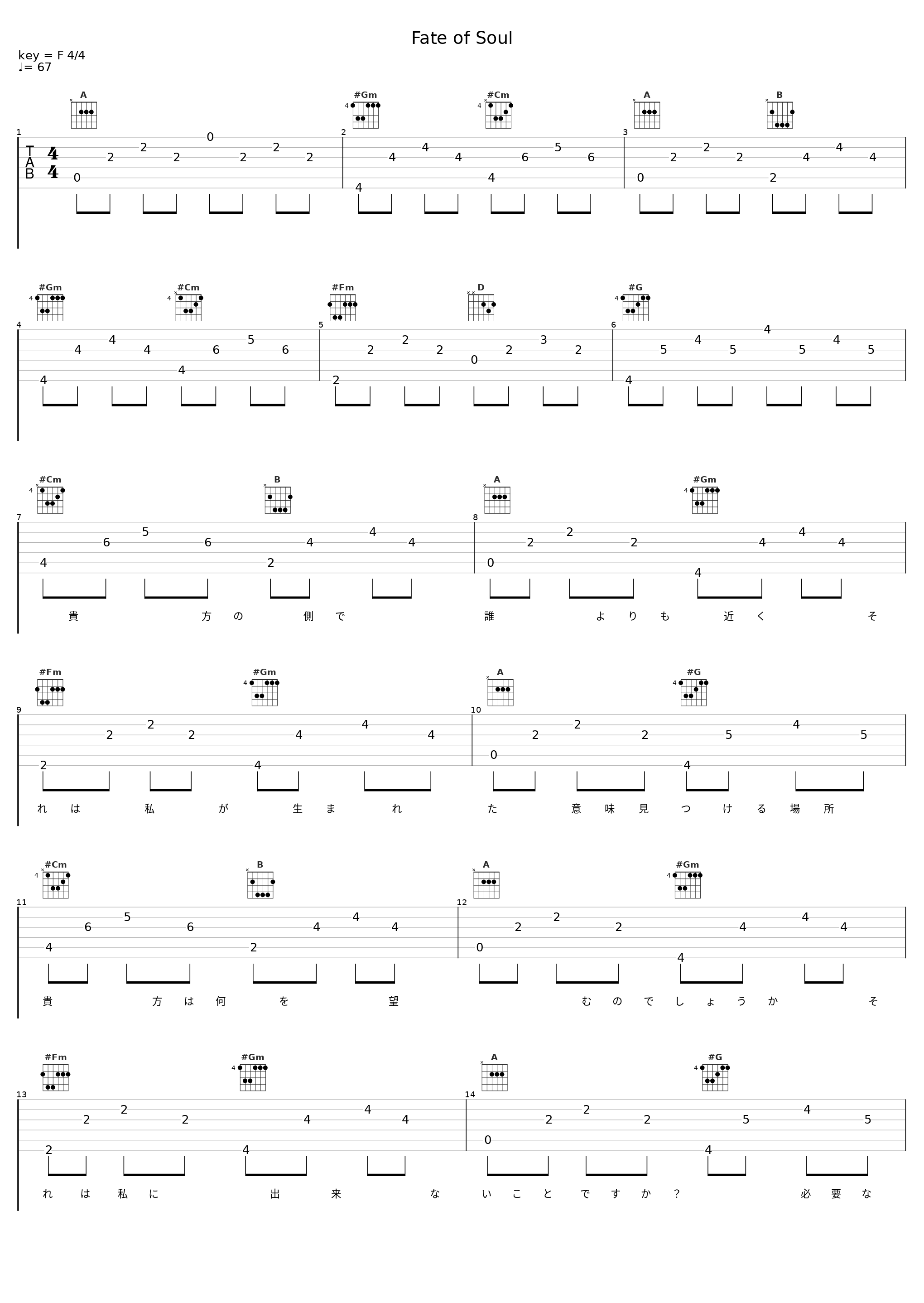 Fate of Soul_镜音铃,samfree_1
