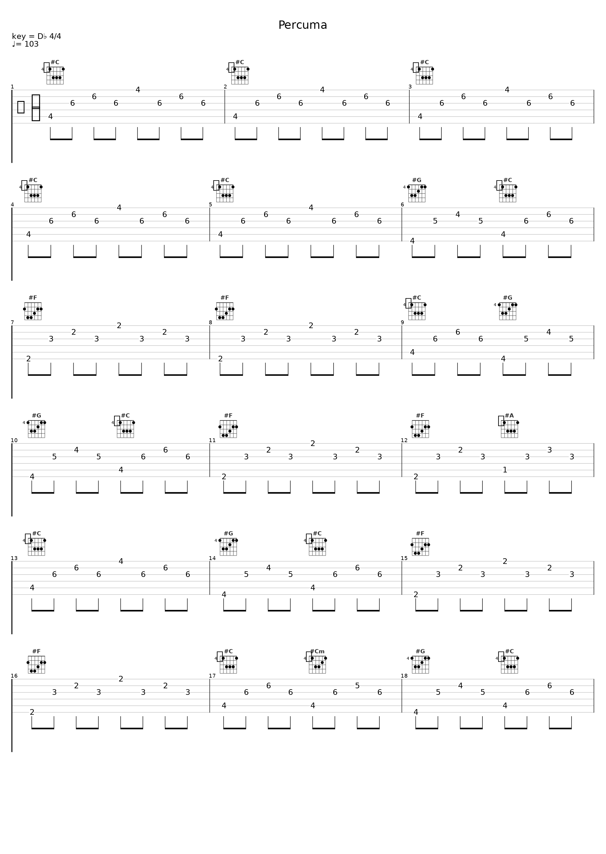 Percuma_Kunci_1
