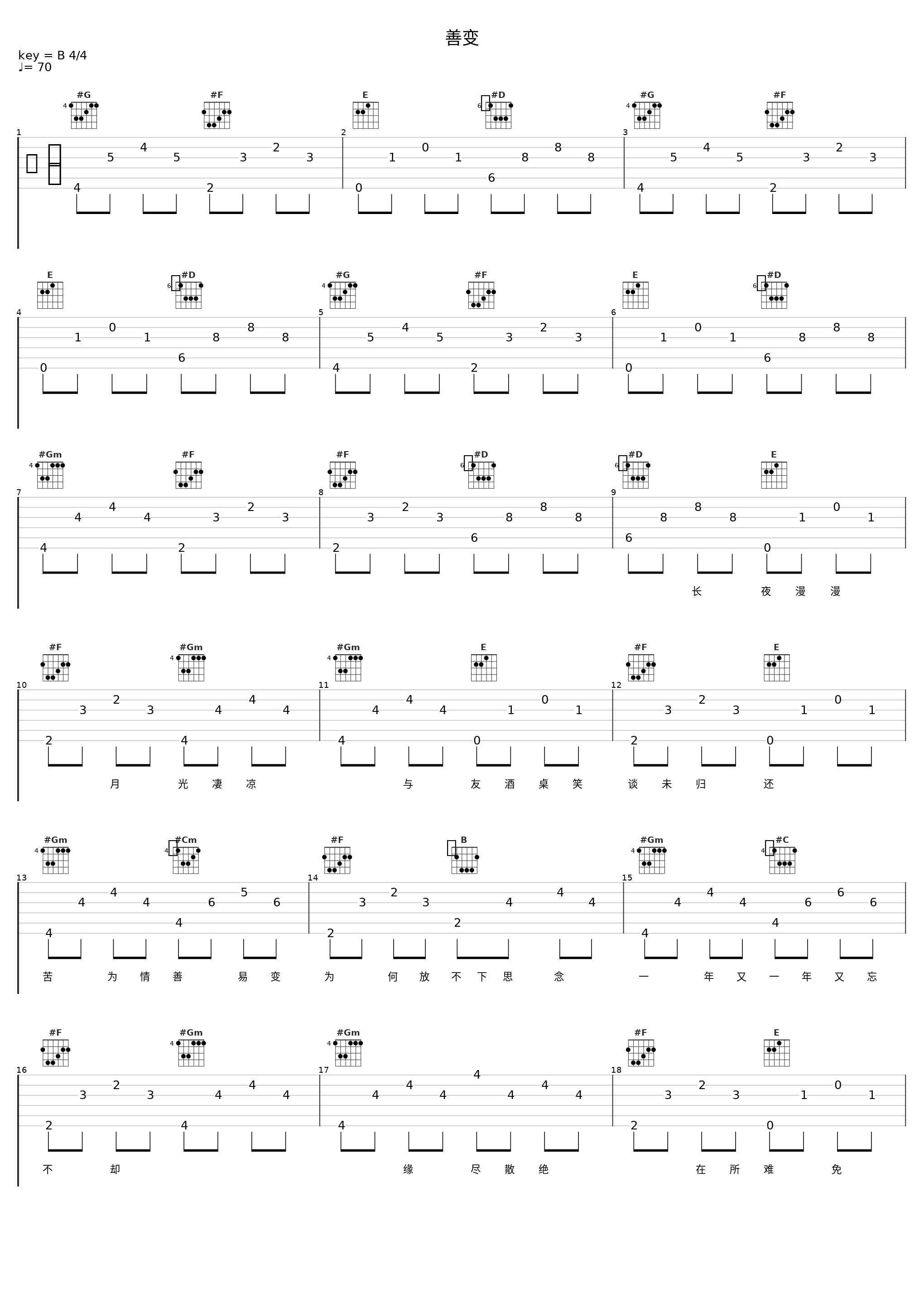 善变_洛天依_1