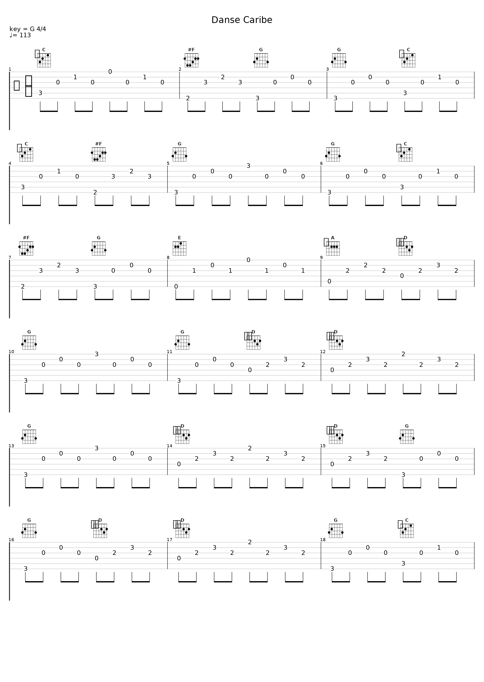 Danse Caribe_Beausoleil_1
