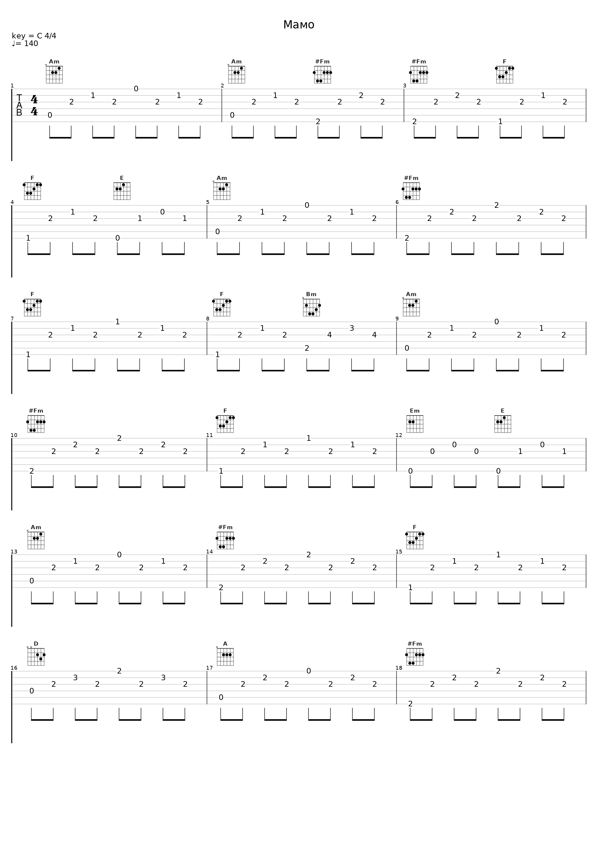 Мамо_TNMK,Kozak System_1