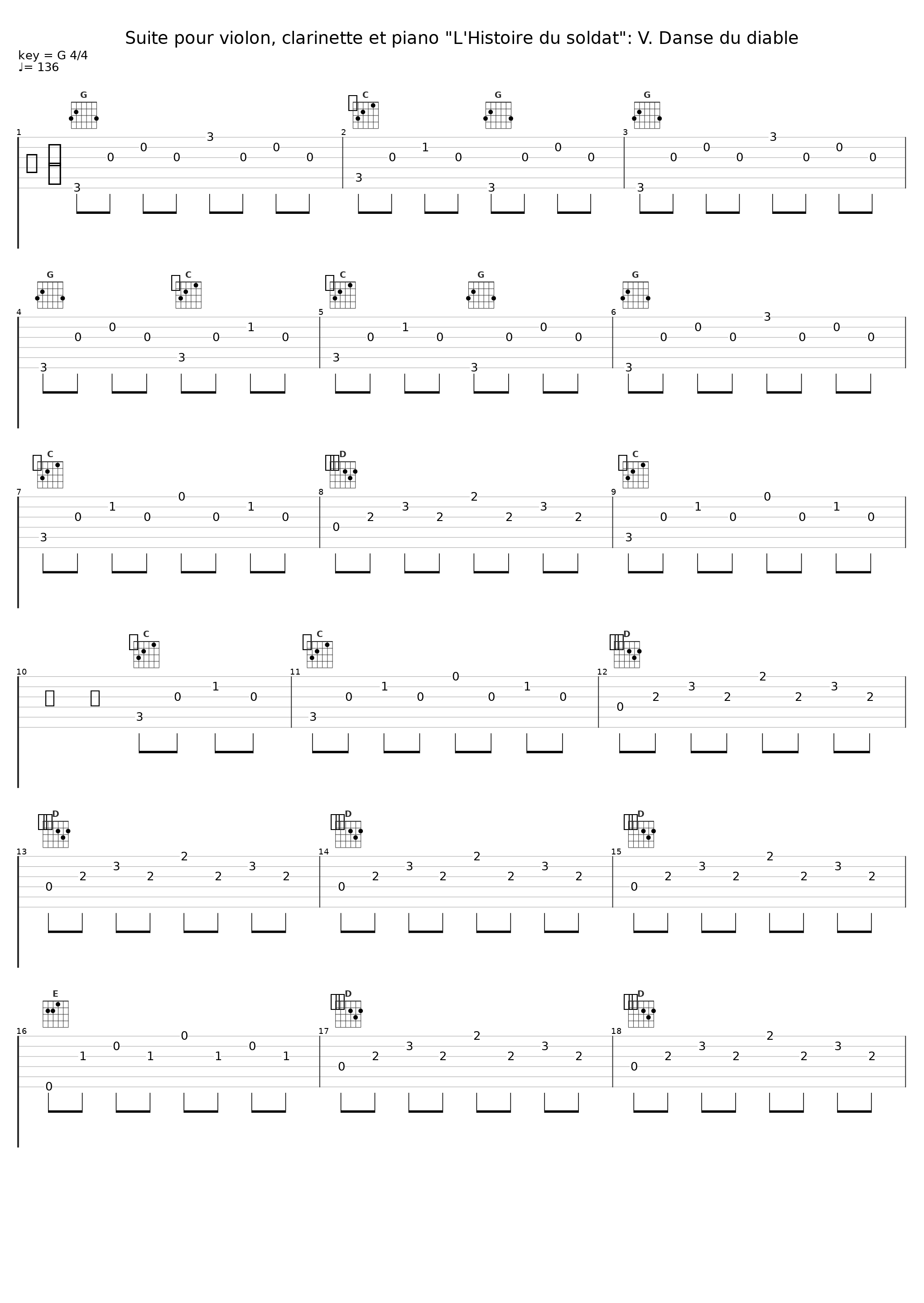 Suite pour violon, clarinette et piano "L'Histoire du soldat": V. Danse du diable_Igor Stravinsky,Ensemble Arpegione,Philippe Cuper_1