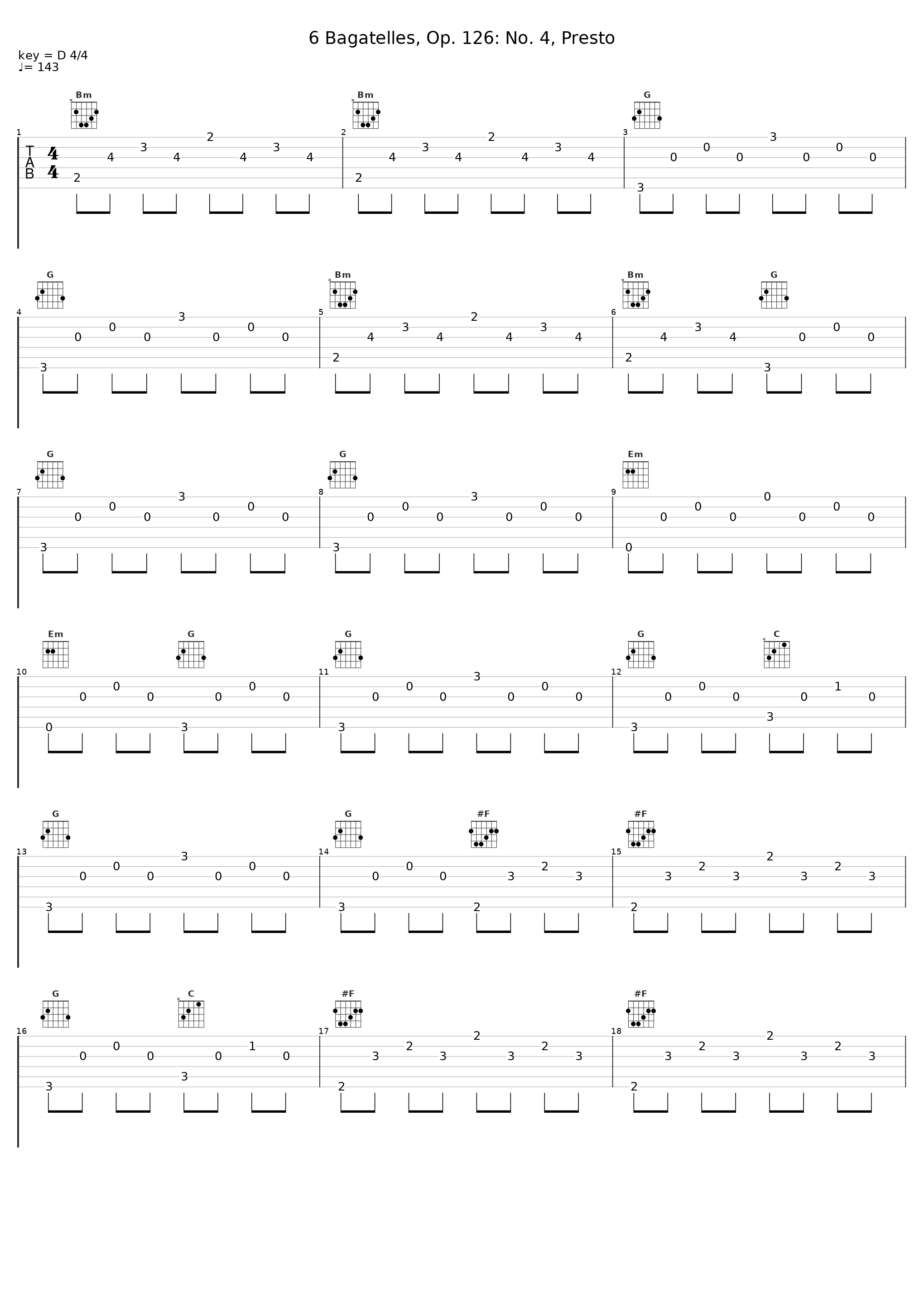 6 Bagatelles, Op. 126: No. 4, Presto_Pierre Réach_1