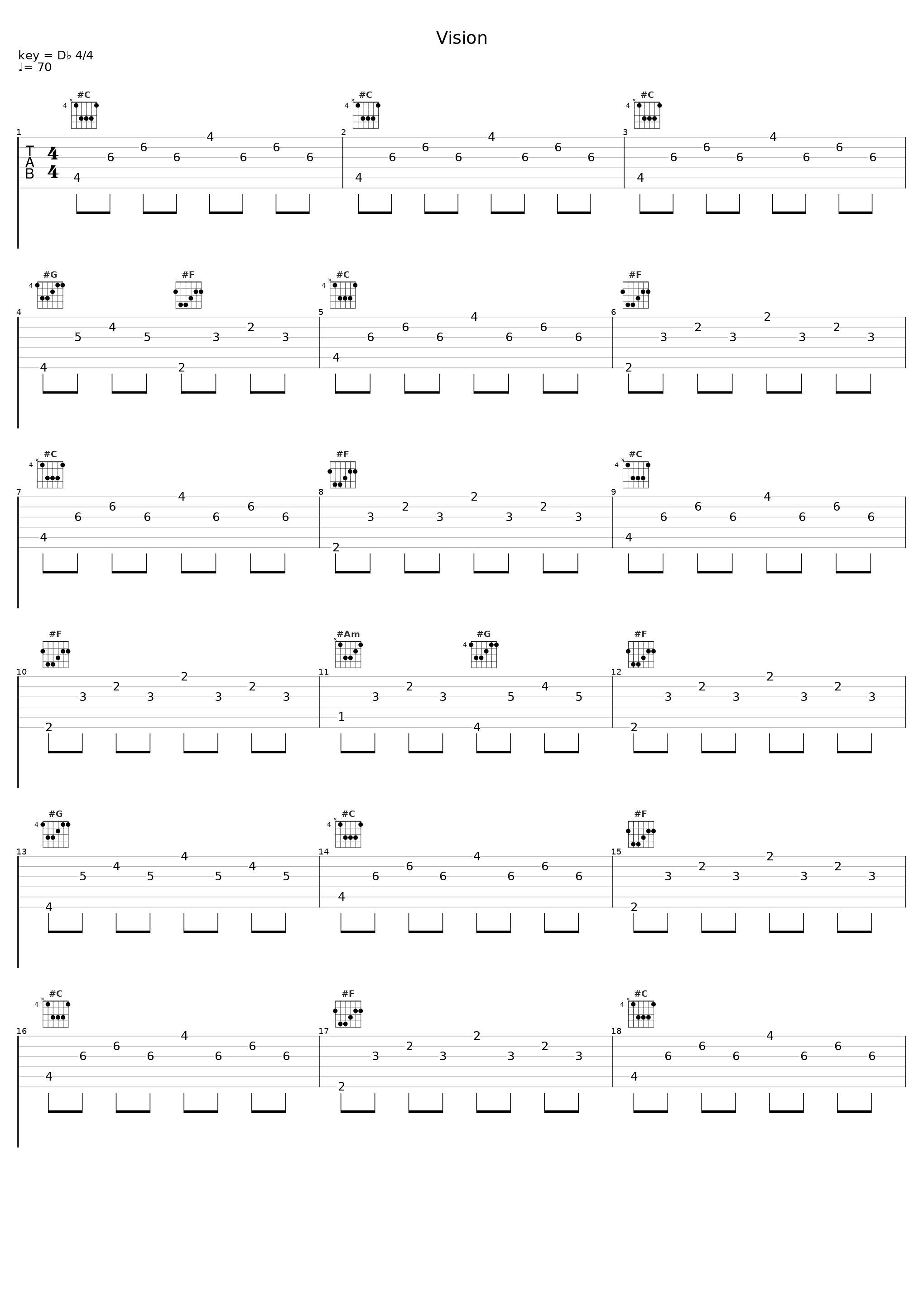 Vision_Miro,Niti_1