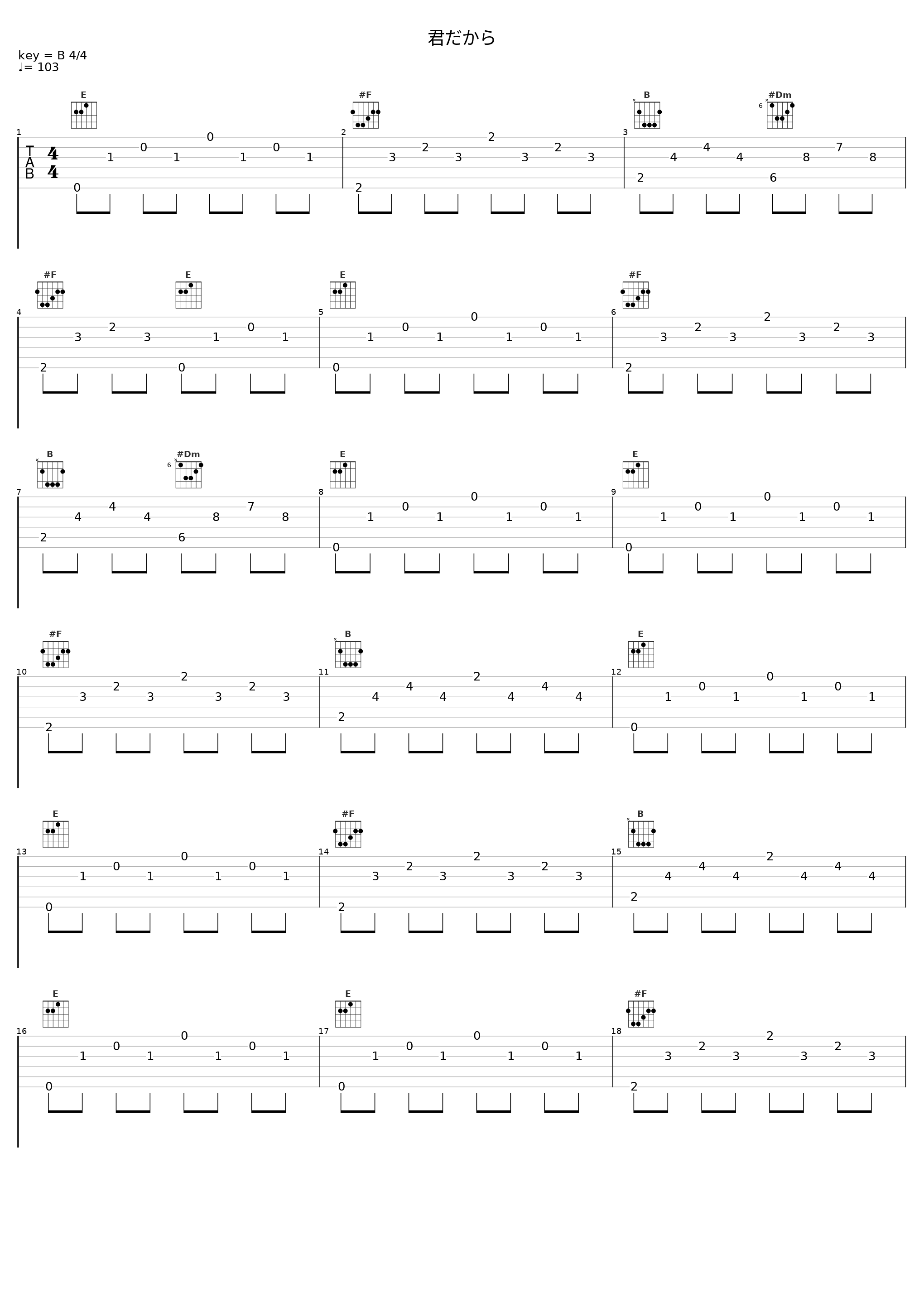 君だから_申彗星_1
