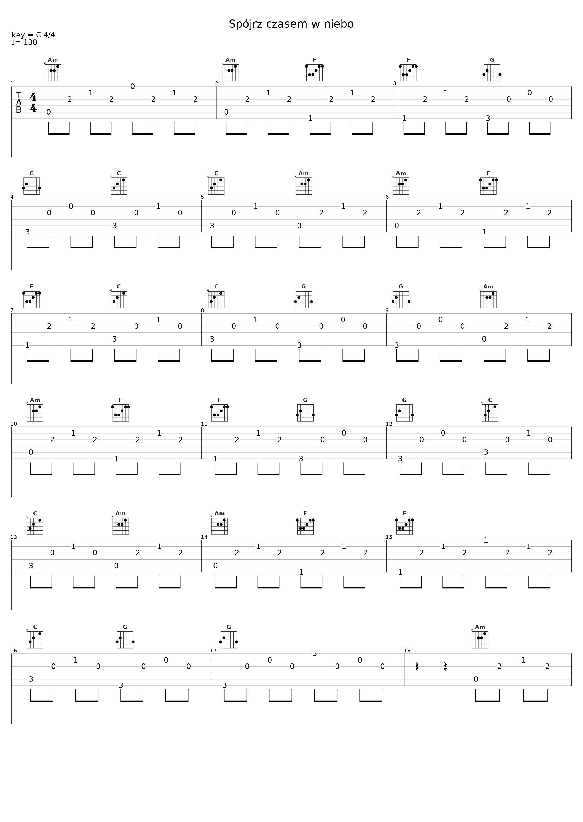 Spójrz czasem w niebo_Drossel_1