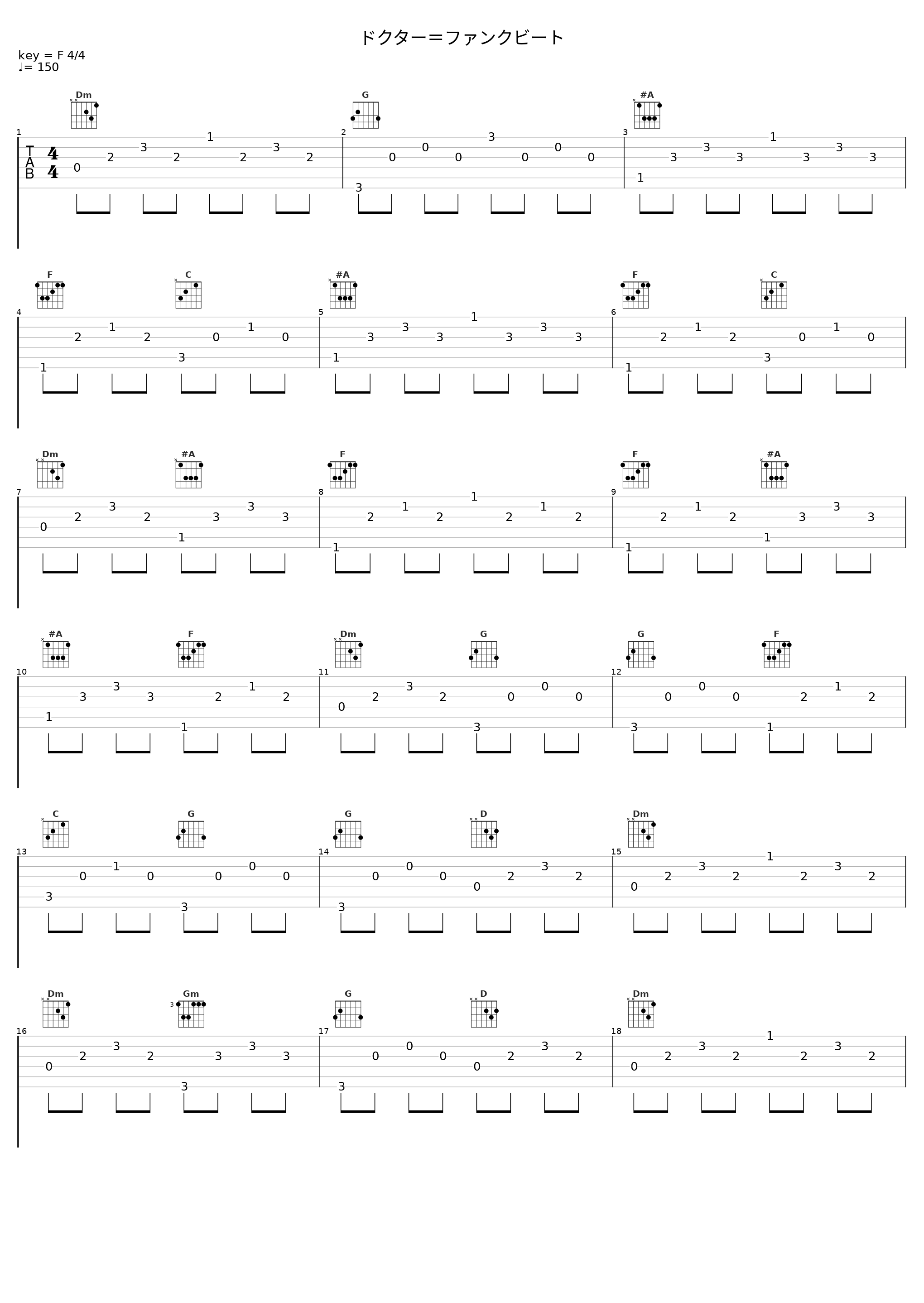 ドクター＝ファンクビート_nyanyannya,镜音连_1