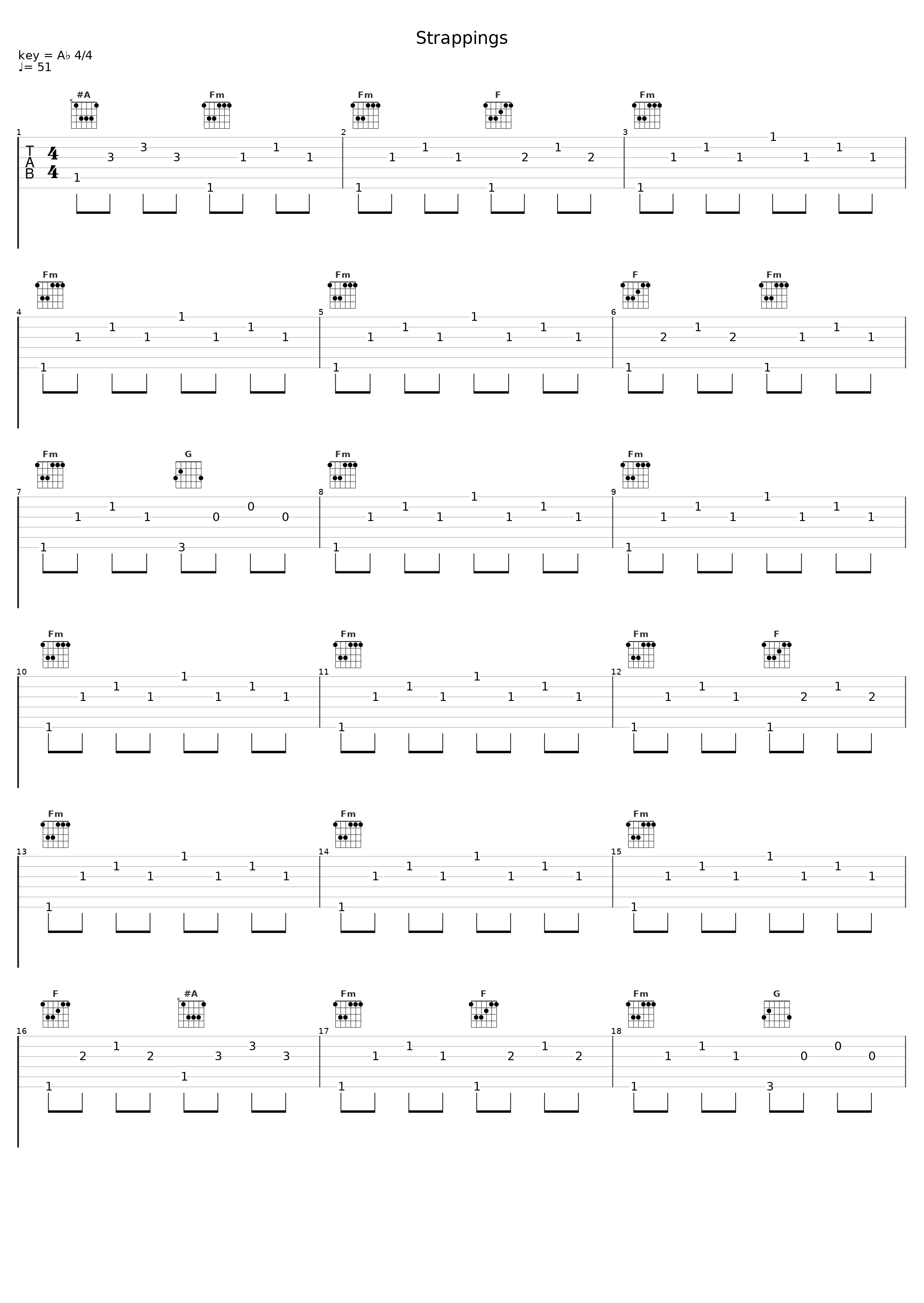 Strappings_Simple Ras,George Morgan_1