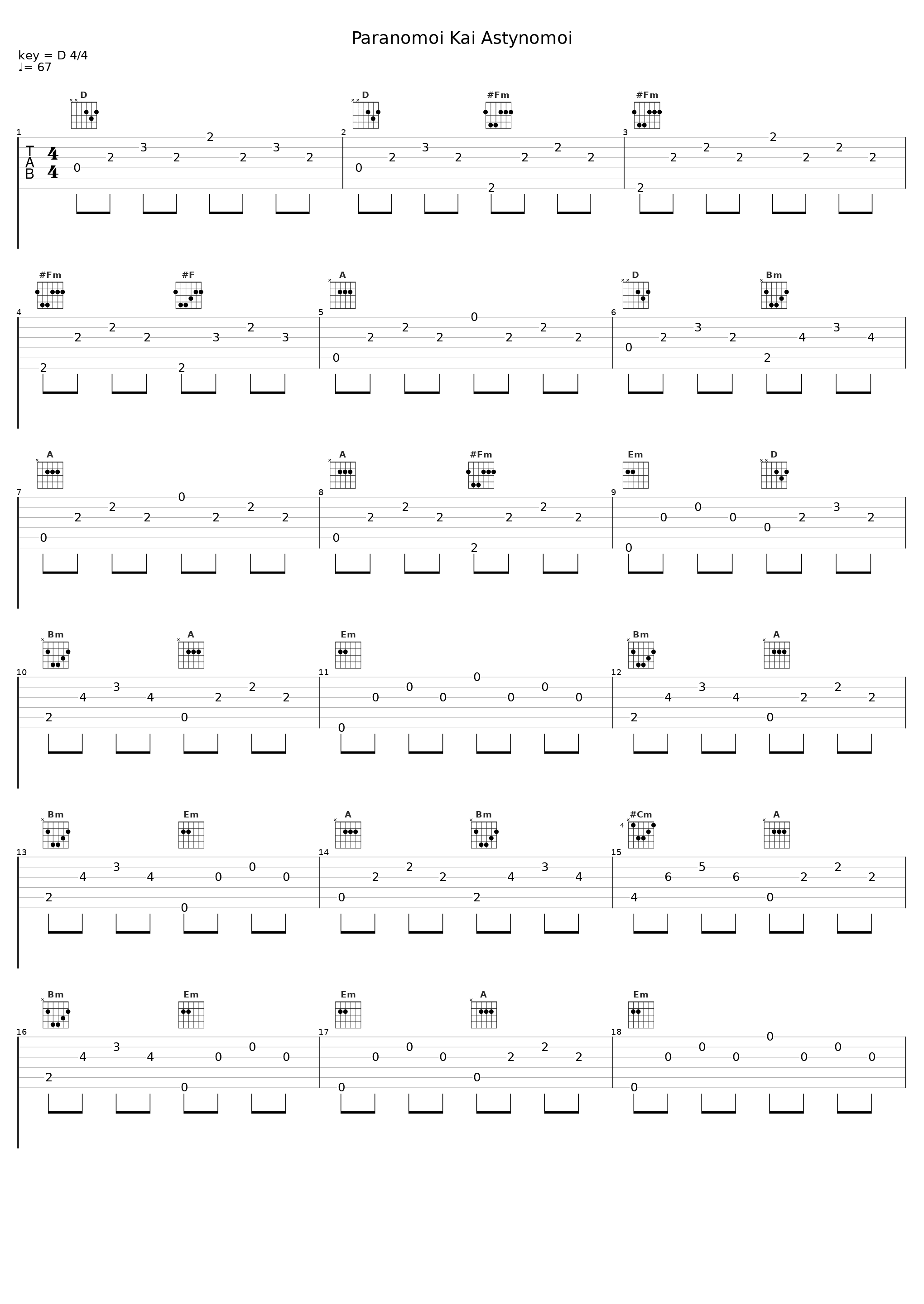 Paranomoi Kai Astynomoi_Sokratis Malamas_1