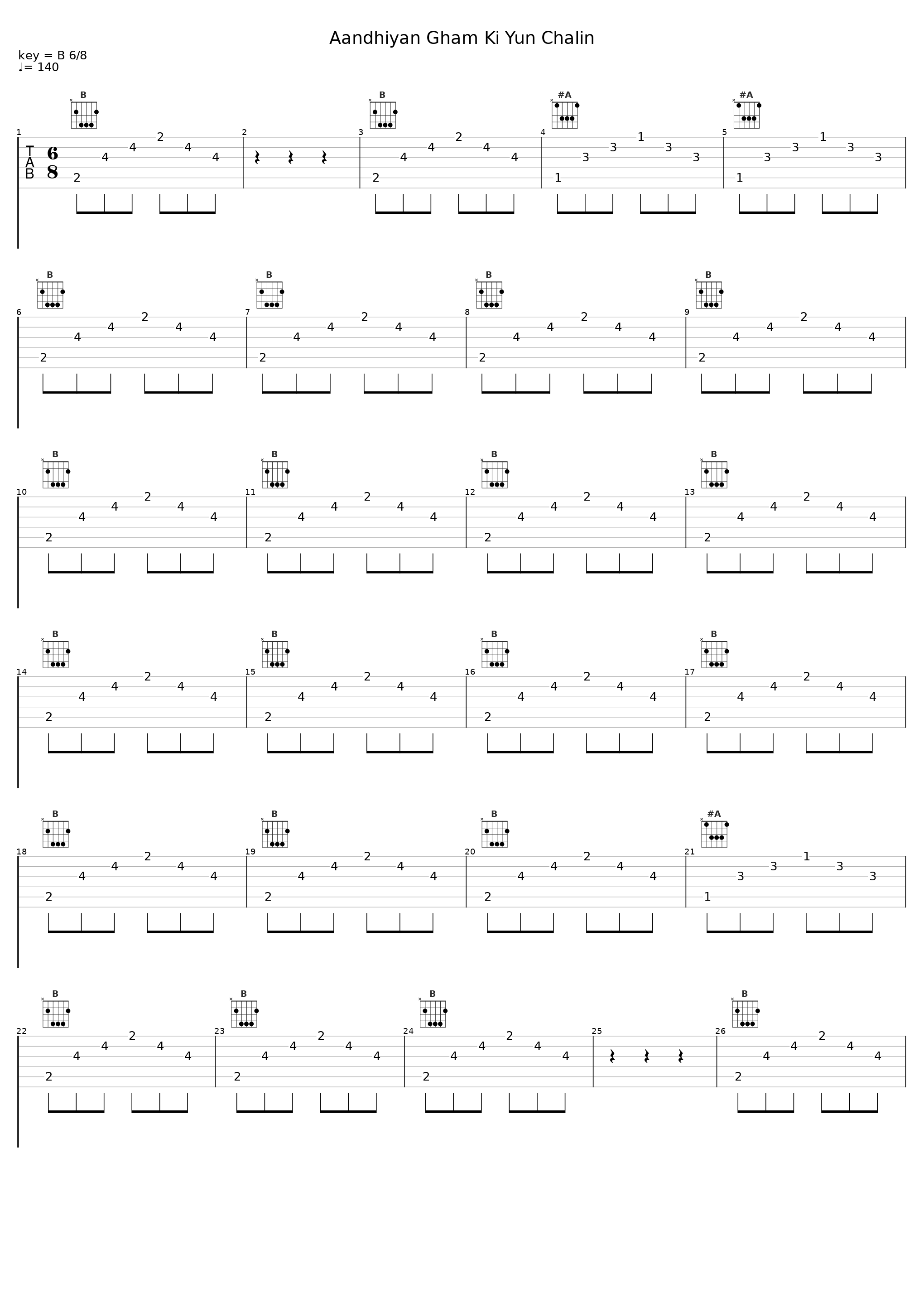 Aandhiyan Gham Ki Yun Chalin_Noor Jahan_1