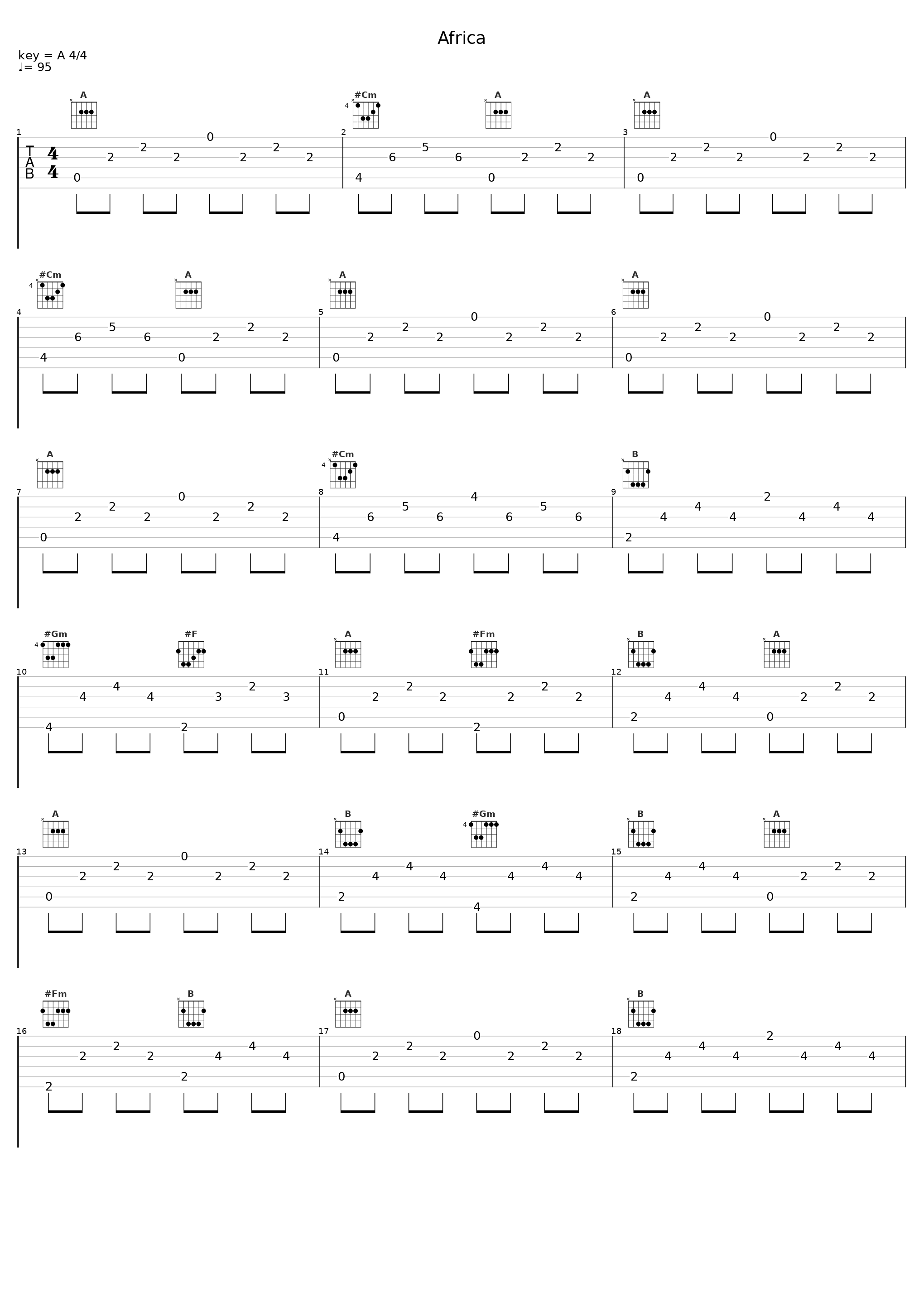 Africa_Igor Presnyakov_1