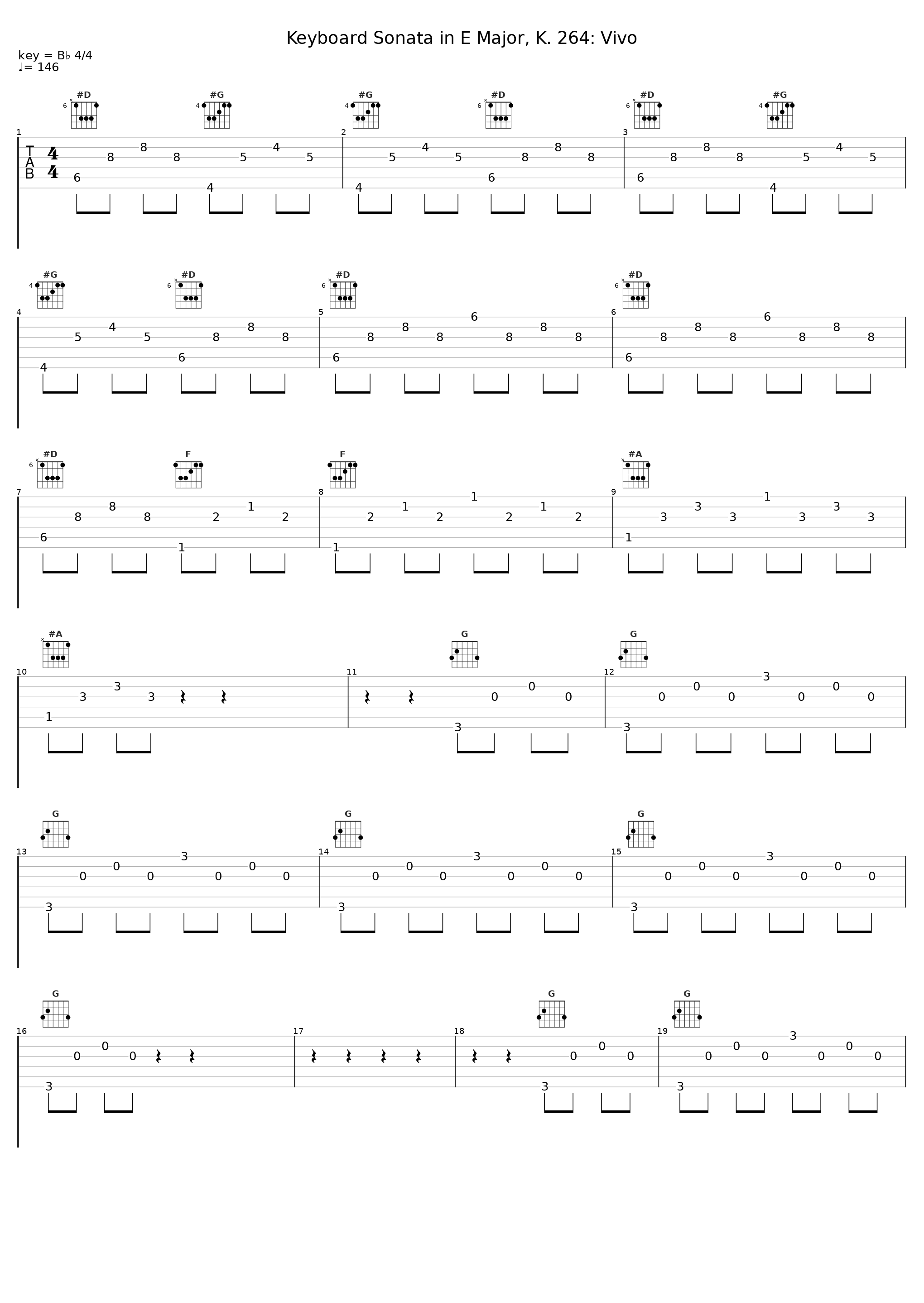 Keyboard Sonata in E Major, K. 264: Vivo_Lillian Gordis_1