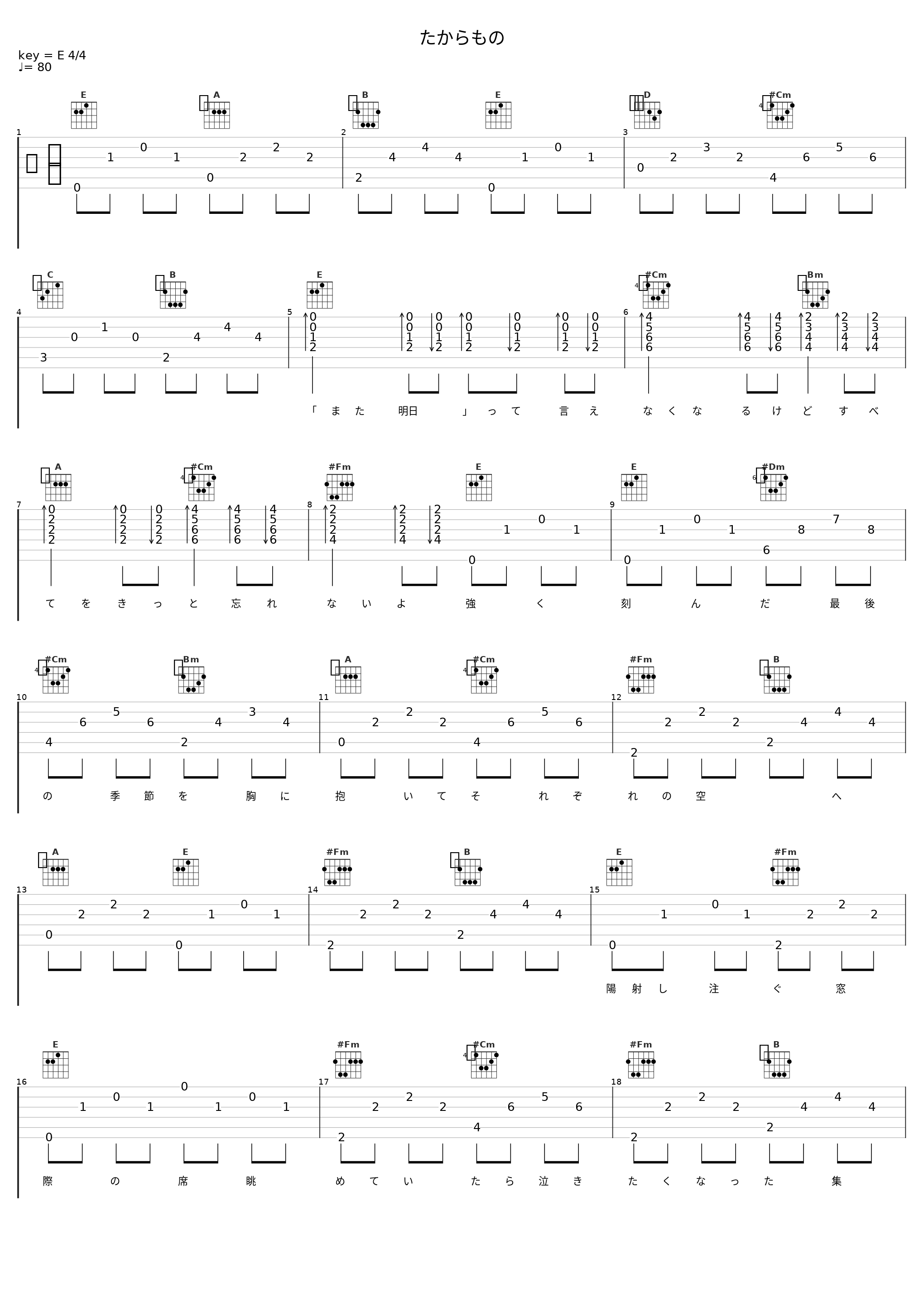たからもの_豊崎愛生_1