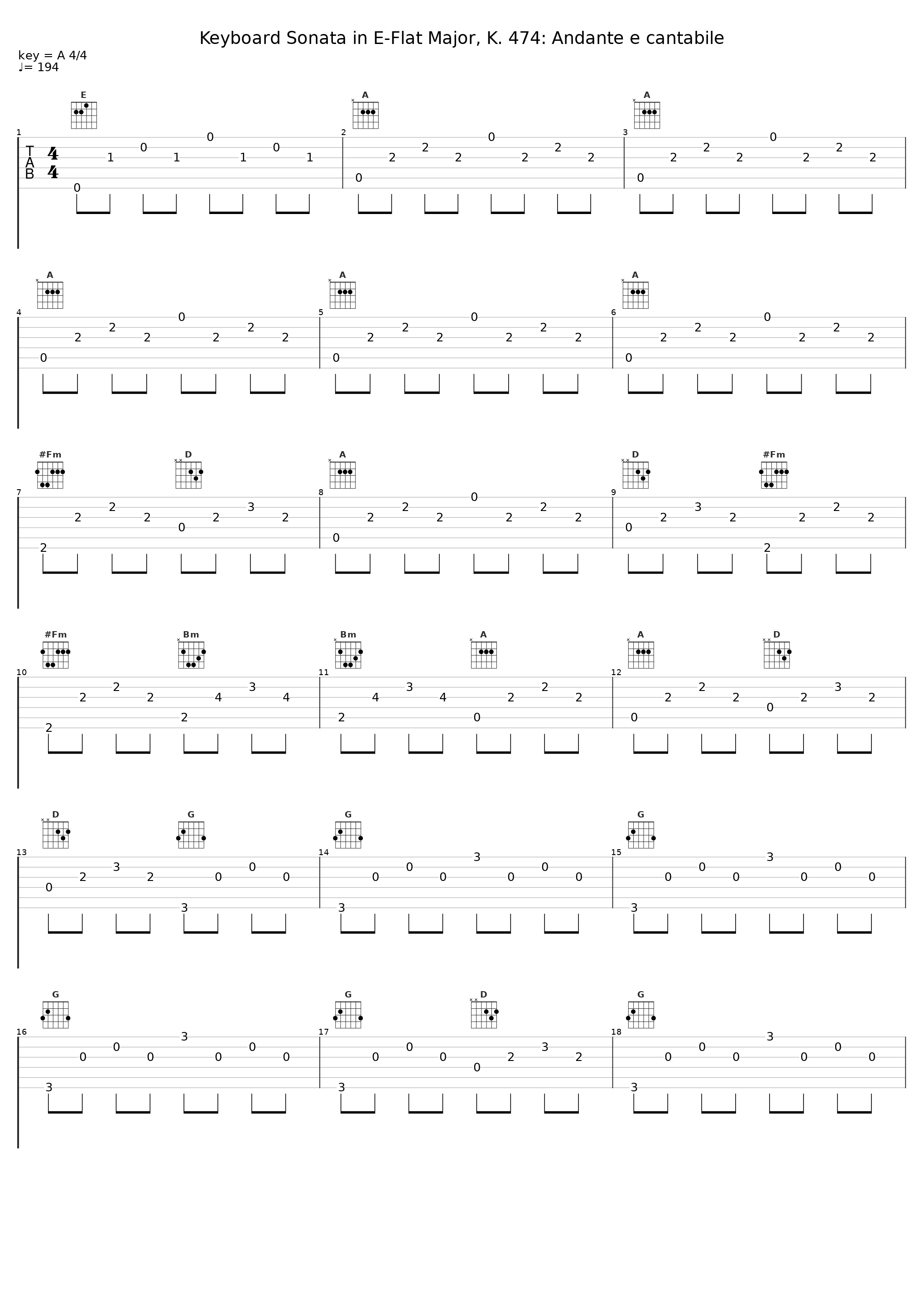 Keyboard Sonata in E-Flat Major, K. 474: Andante e cantabile_Lillian Gordis_1