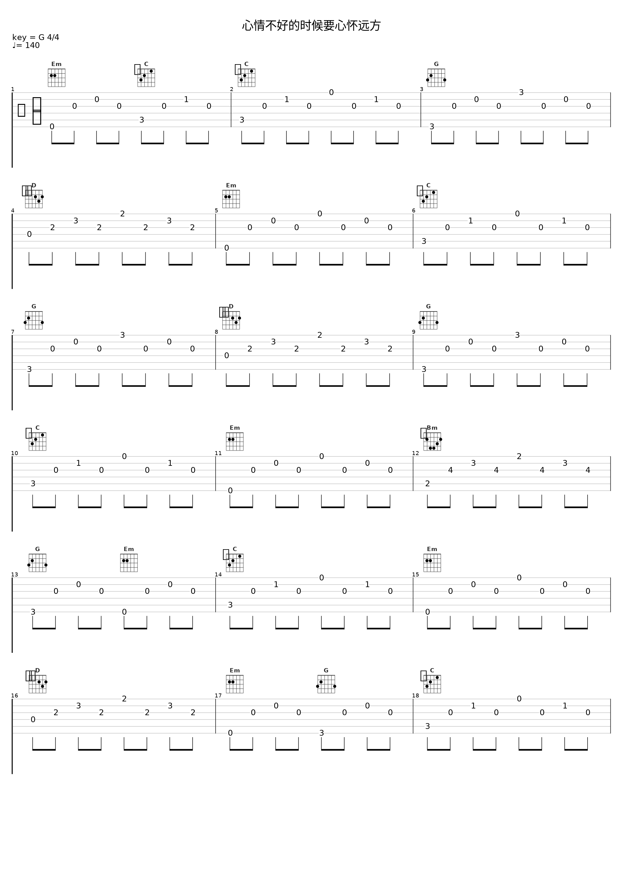 心情不好的时候要心怀远方_Syadn,洛天依_1