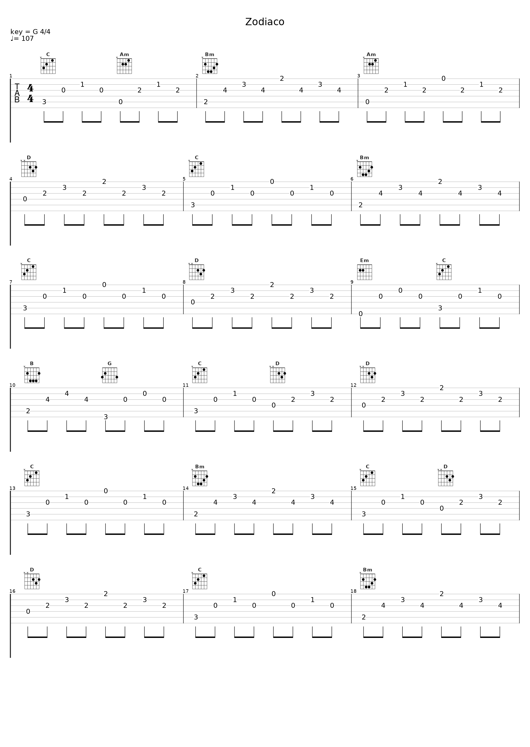 Zodiaco_Michele Bravi_1