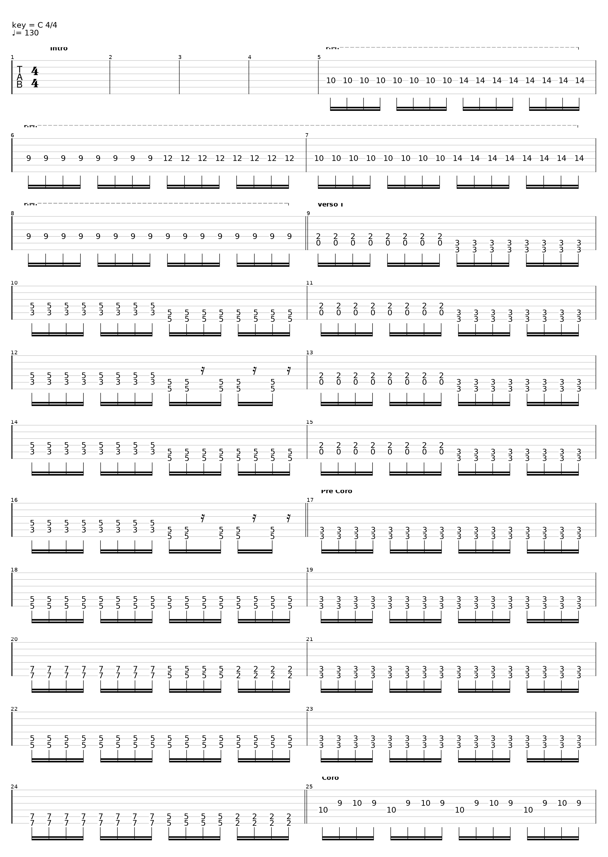 Ñeke_Pars_1