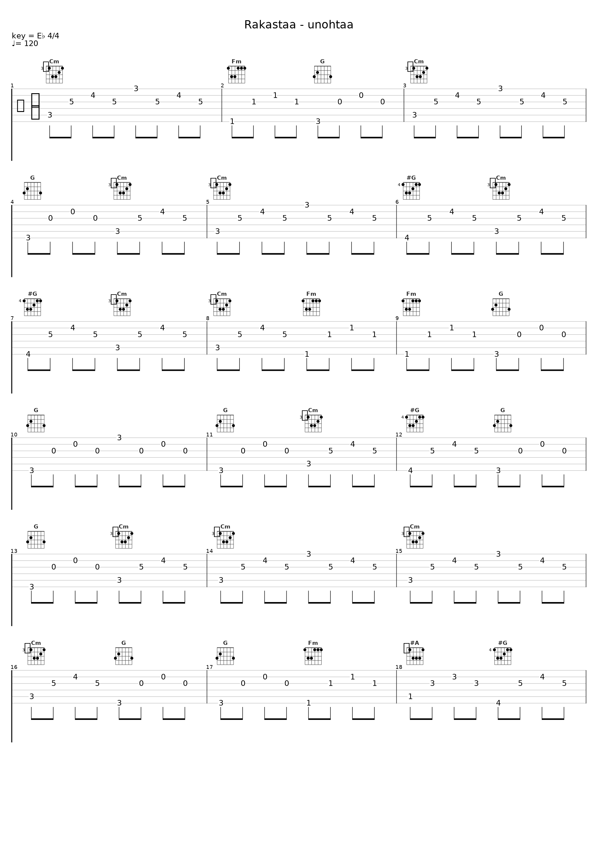 Rakastaa - unohtaa_Ahti Lampi_1
