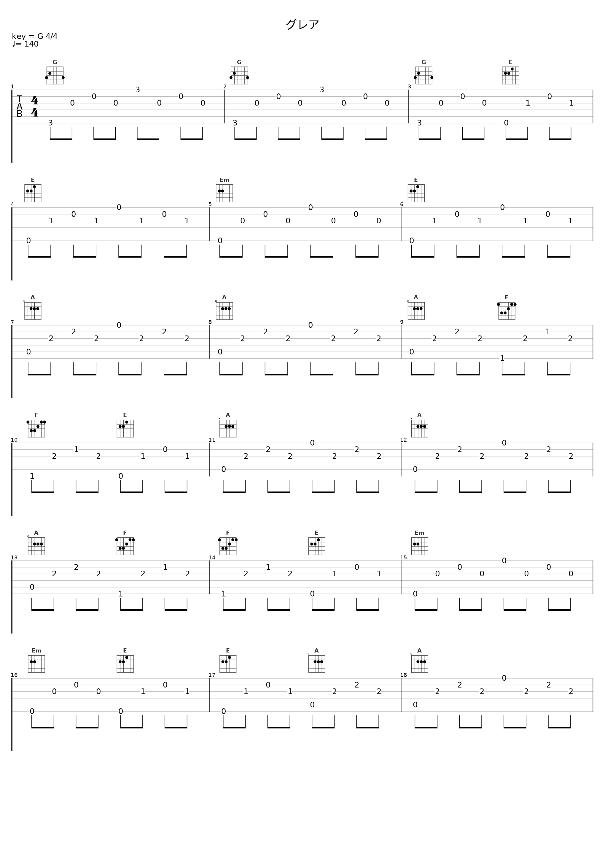グレア_THE RODEO CARBURETTOR_1