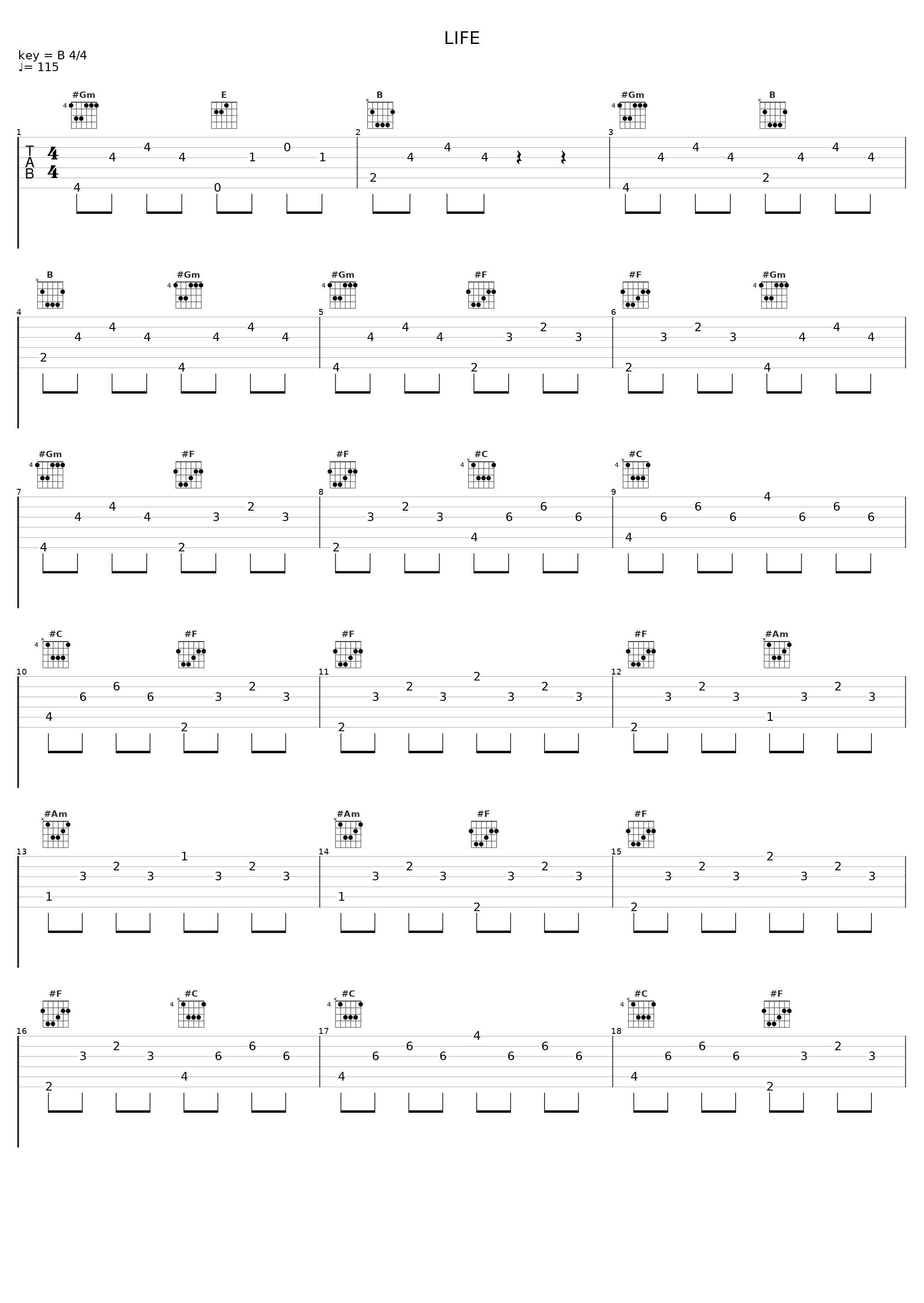 LIFE_Rainych,Saii_1