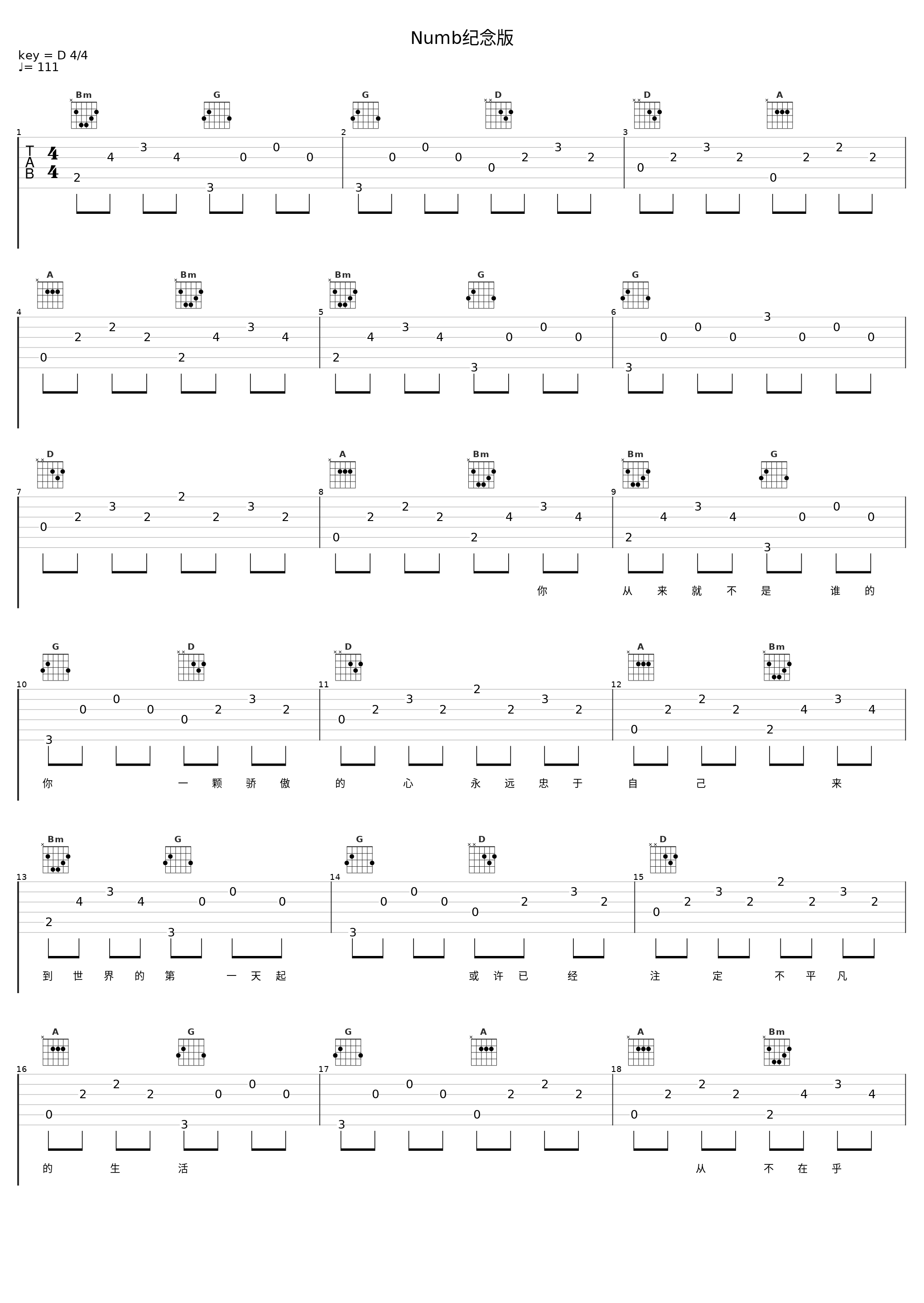Numb纪念版_洛天依_1