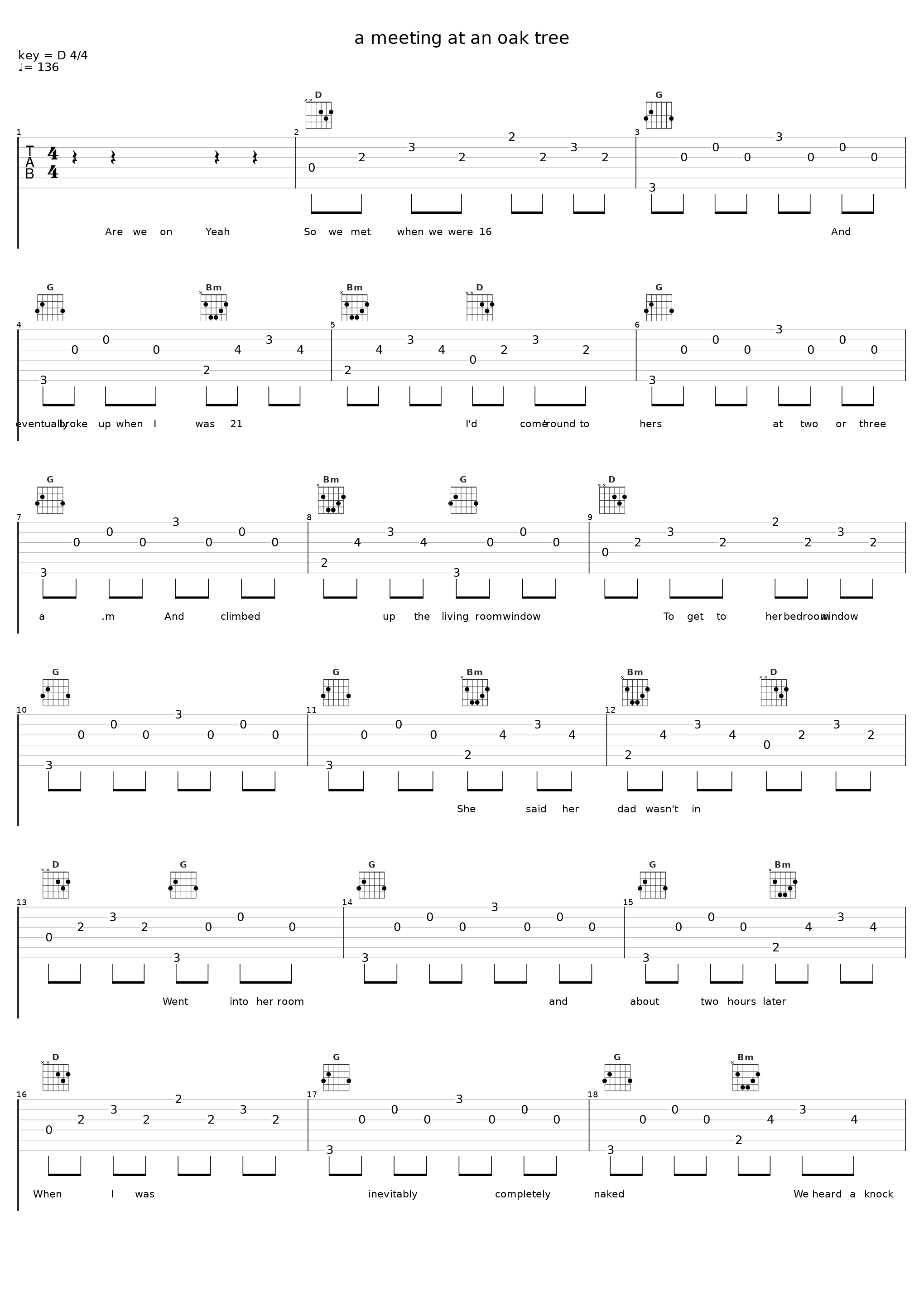 a meeting at an oak tree_Mura Masa,Ned Green_1